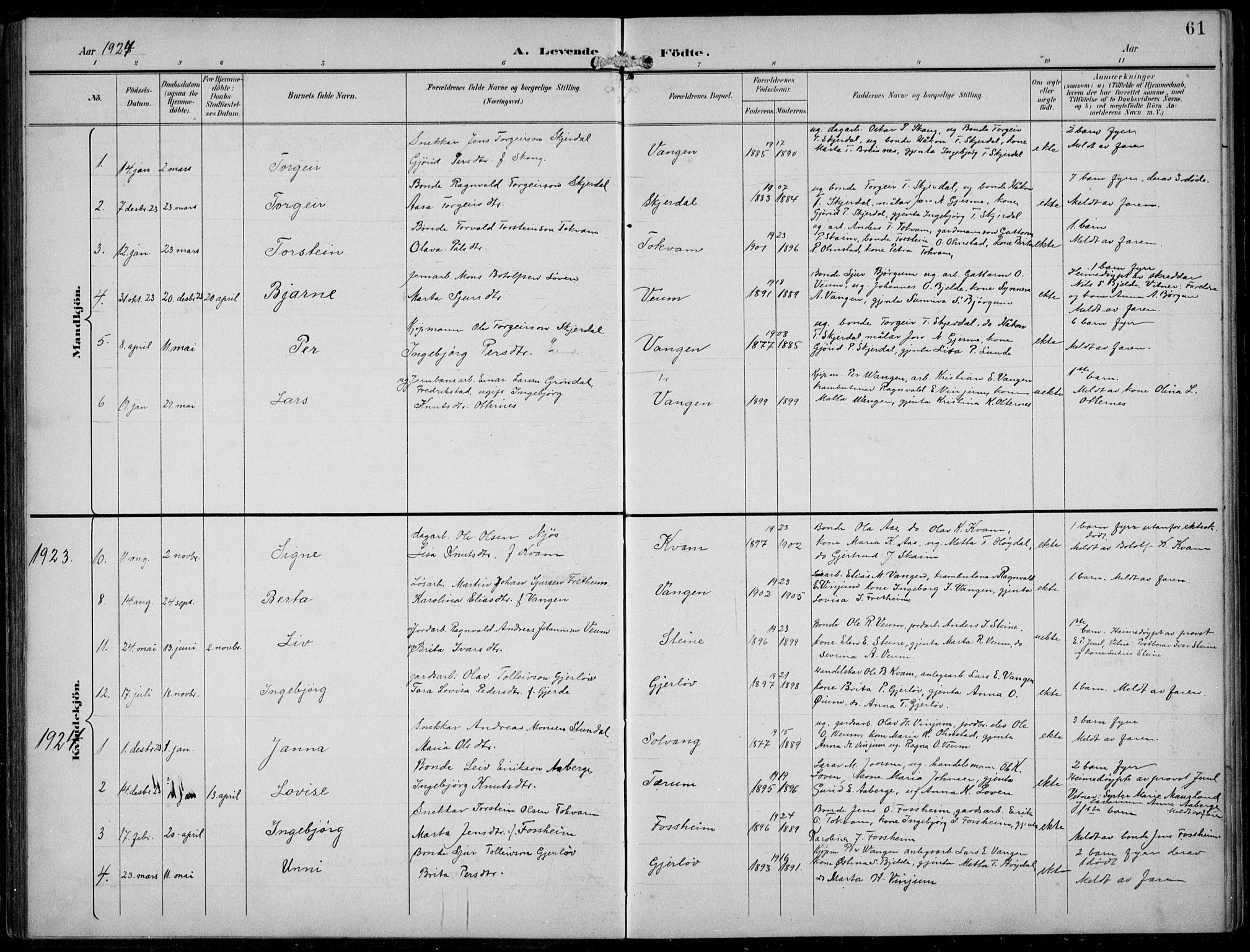Aurland sokneprestembete, SAB/A-99937/H/Hb/Hba/L0003: Parish register (copy) no. A 3, 1896-1939, p. 61
