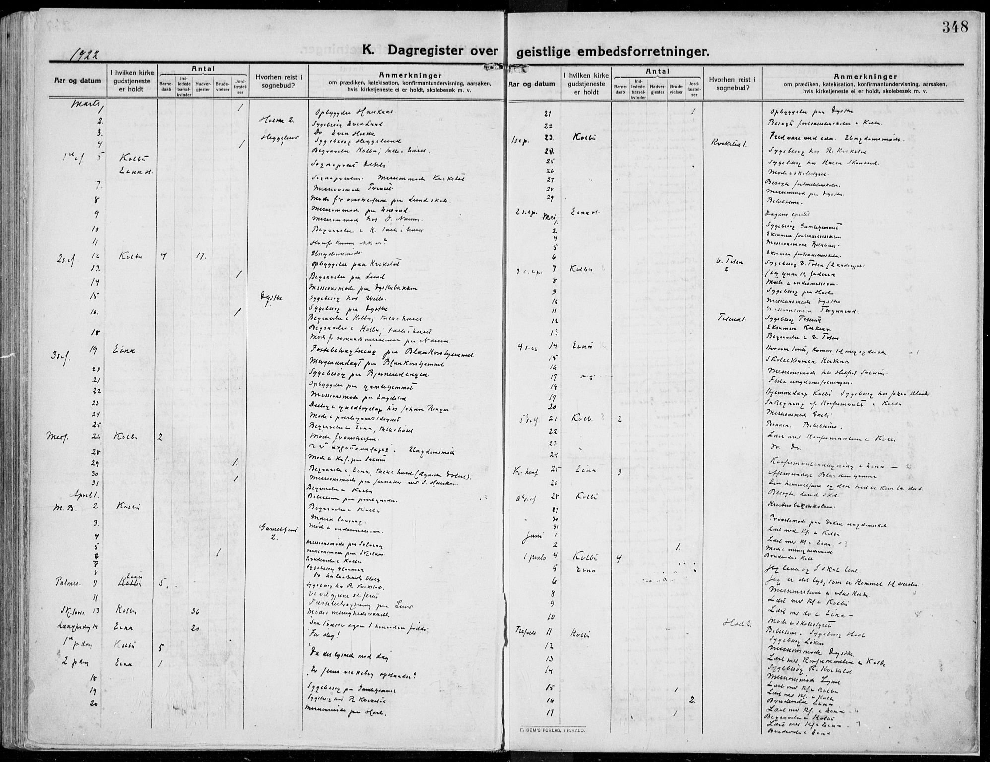 Kolbu prestekontor, SAH/PREST-110/H/Ha/Haa/L0002: Parish register (official) no. 2, 1912-1926, p. 348