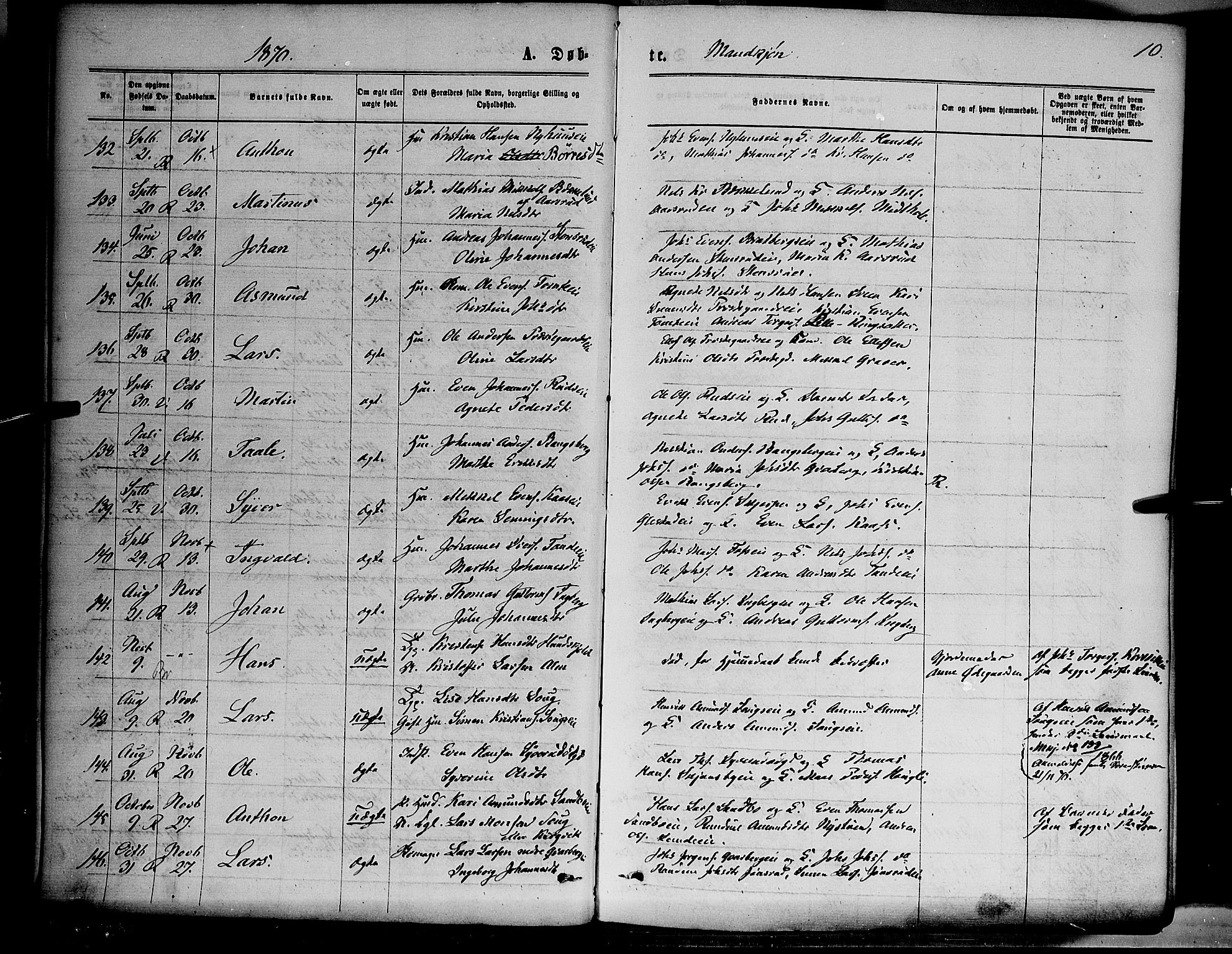 Ringsaker prestekontor, AV/SAH-PREST-014/K/Ka/L0011: Parish register (official) no. 11, 1870-1878, p. 10