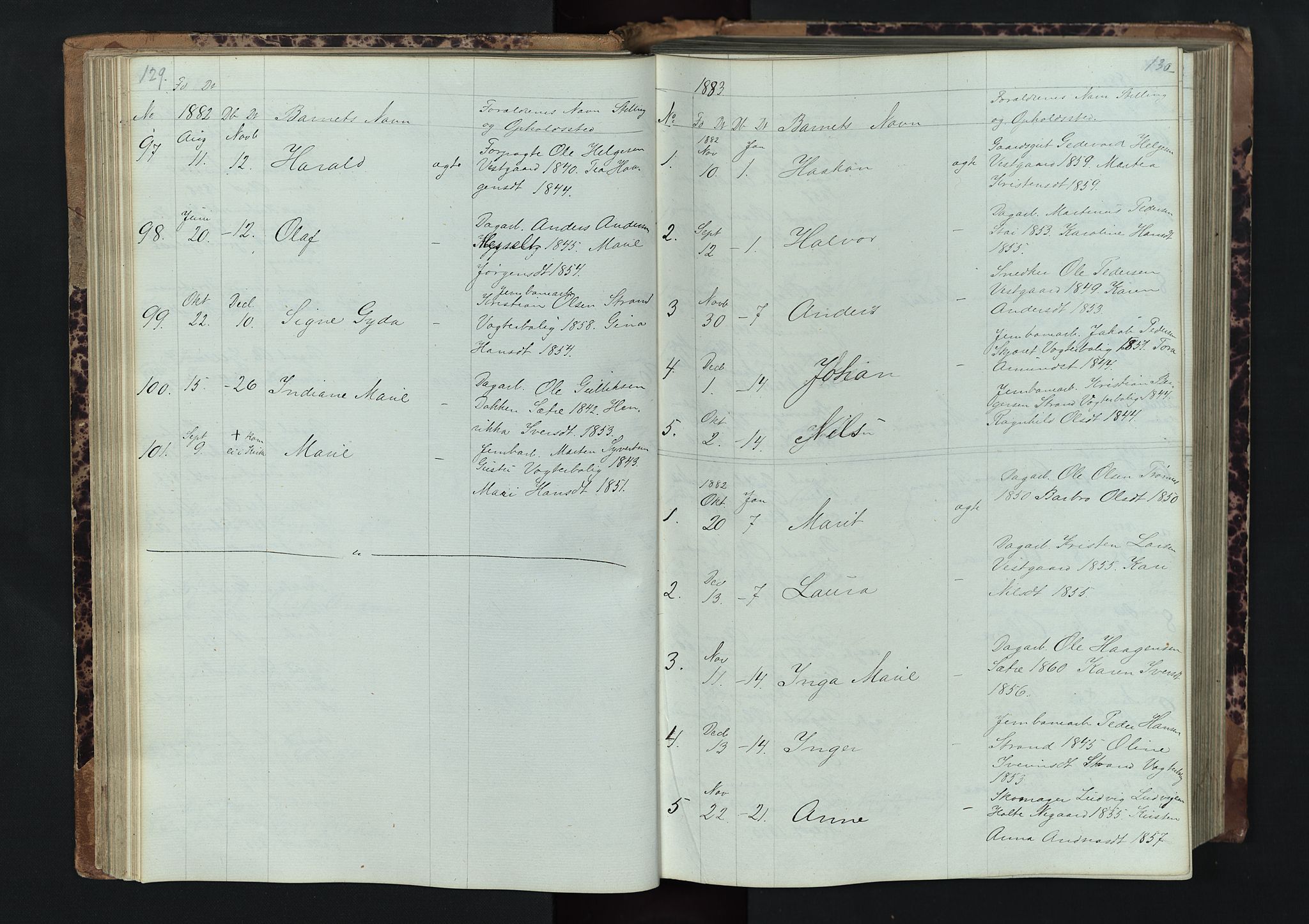 Stor-Elvdal prestekontor, AV/SAH-PREST-052/H/Ha/Hab/L0001: Parish register (copy) no. 1 /1, 1860-1894, p. 129-130