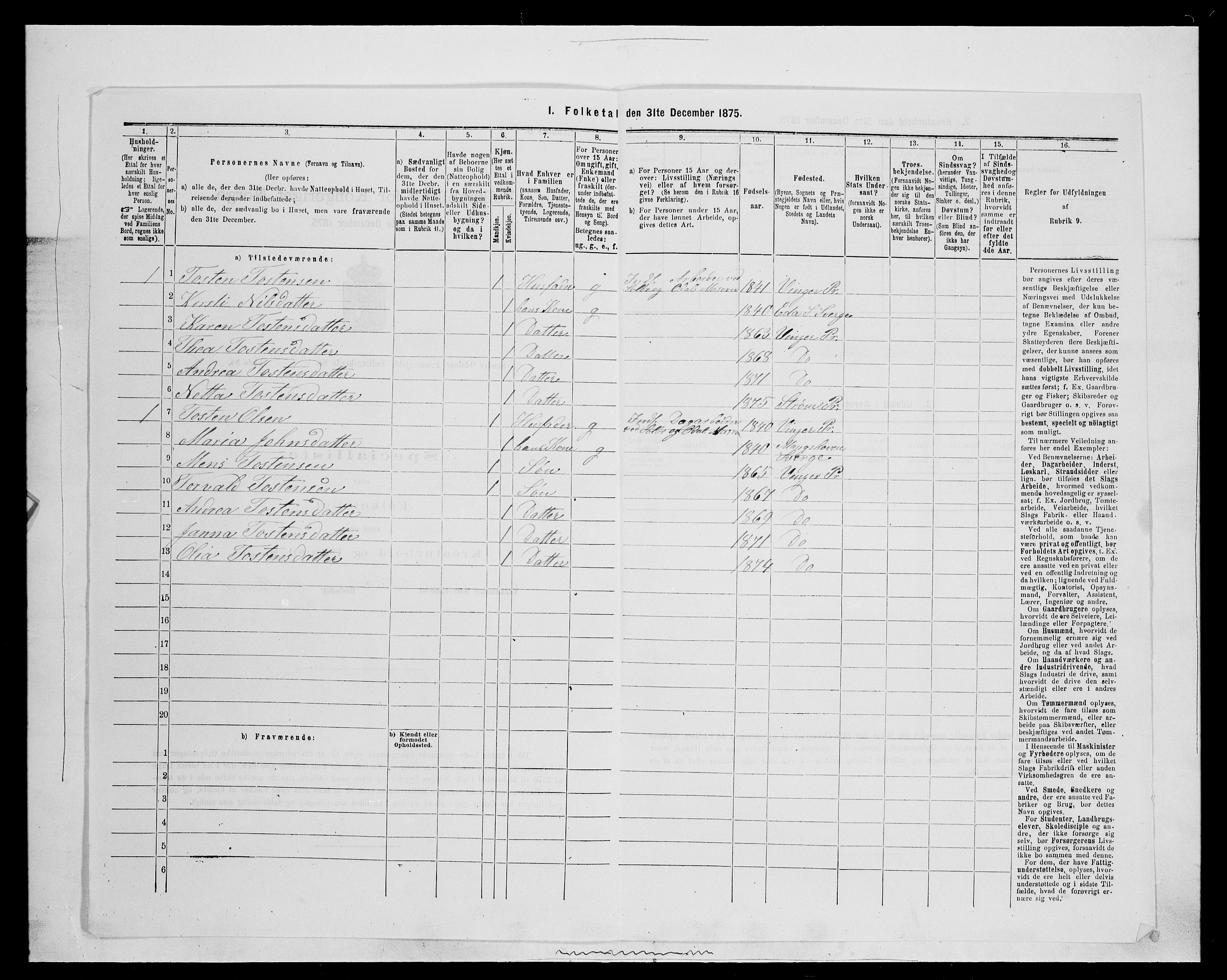 SAH, 1875 census for 0419P Sør-Odal, 1875, p. 1372