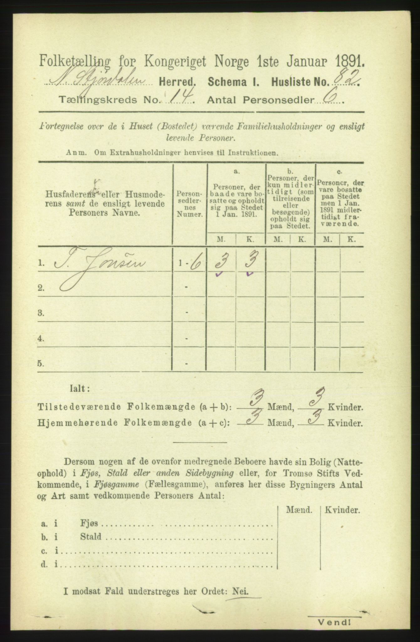 RA, 1891 census for 1714 Nedre Stjørdal, 1891, p. 6540