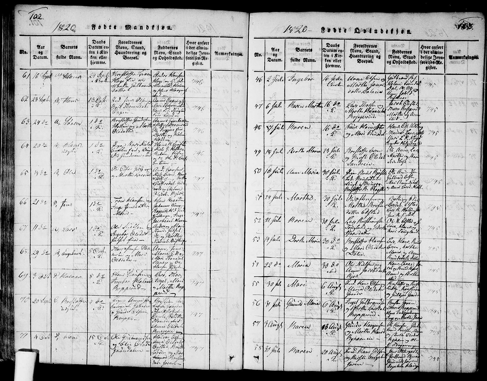 Ullensaker prestekontor Kirkebøker, AV/SAO-A-10236a/G/Ga/L0001: Parish register (copy) no. I 1, 1815-1835, p. 102-103