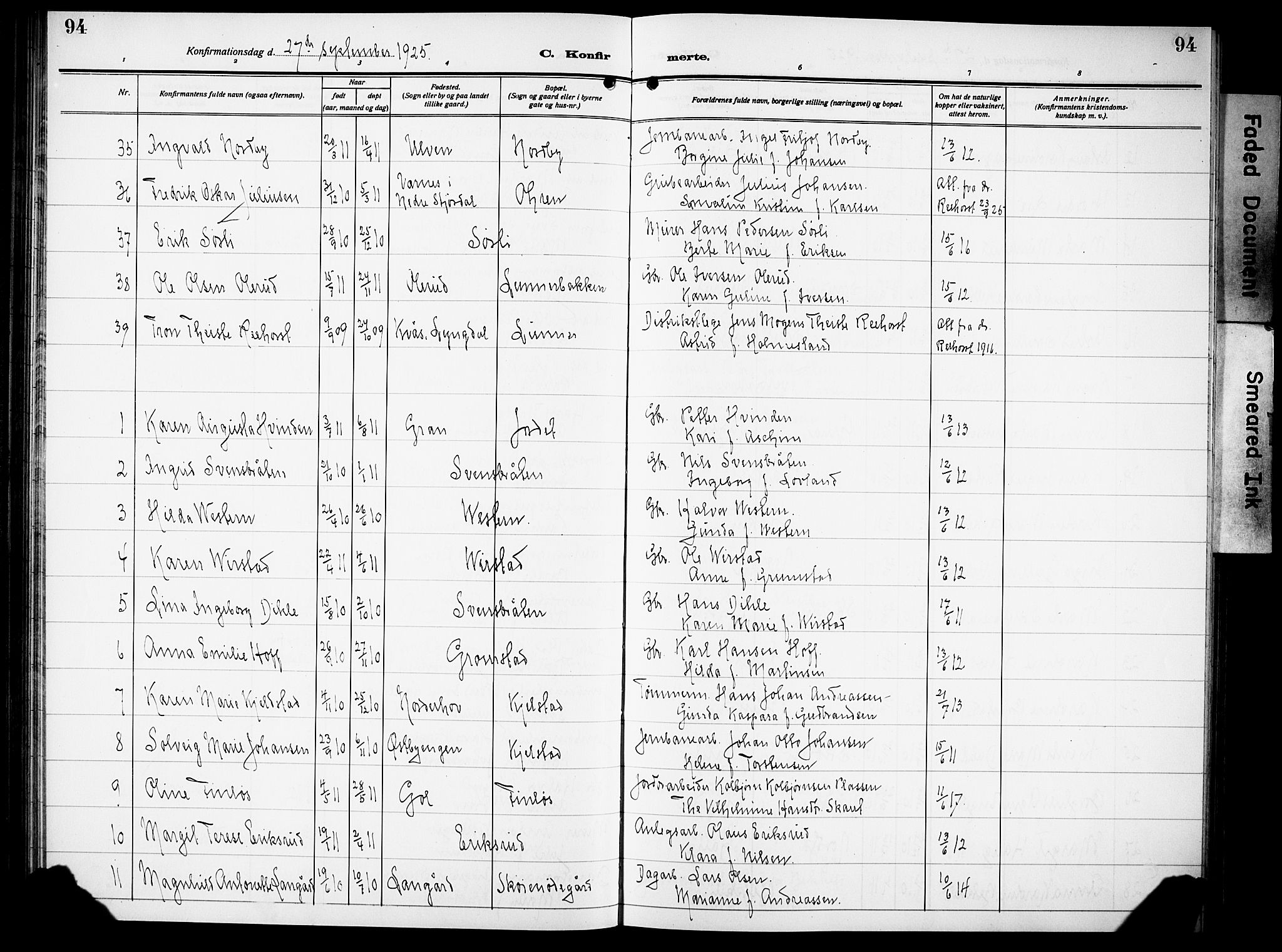 Lunner prestekontor, AV/SAH-PREST-118/H/Ha/Hab/L0002: Parish register (copy) no. 2, 1923-1933, p. 94