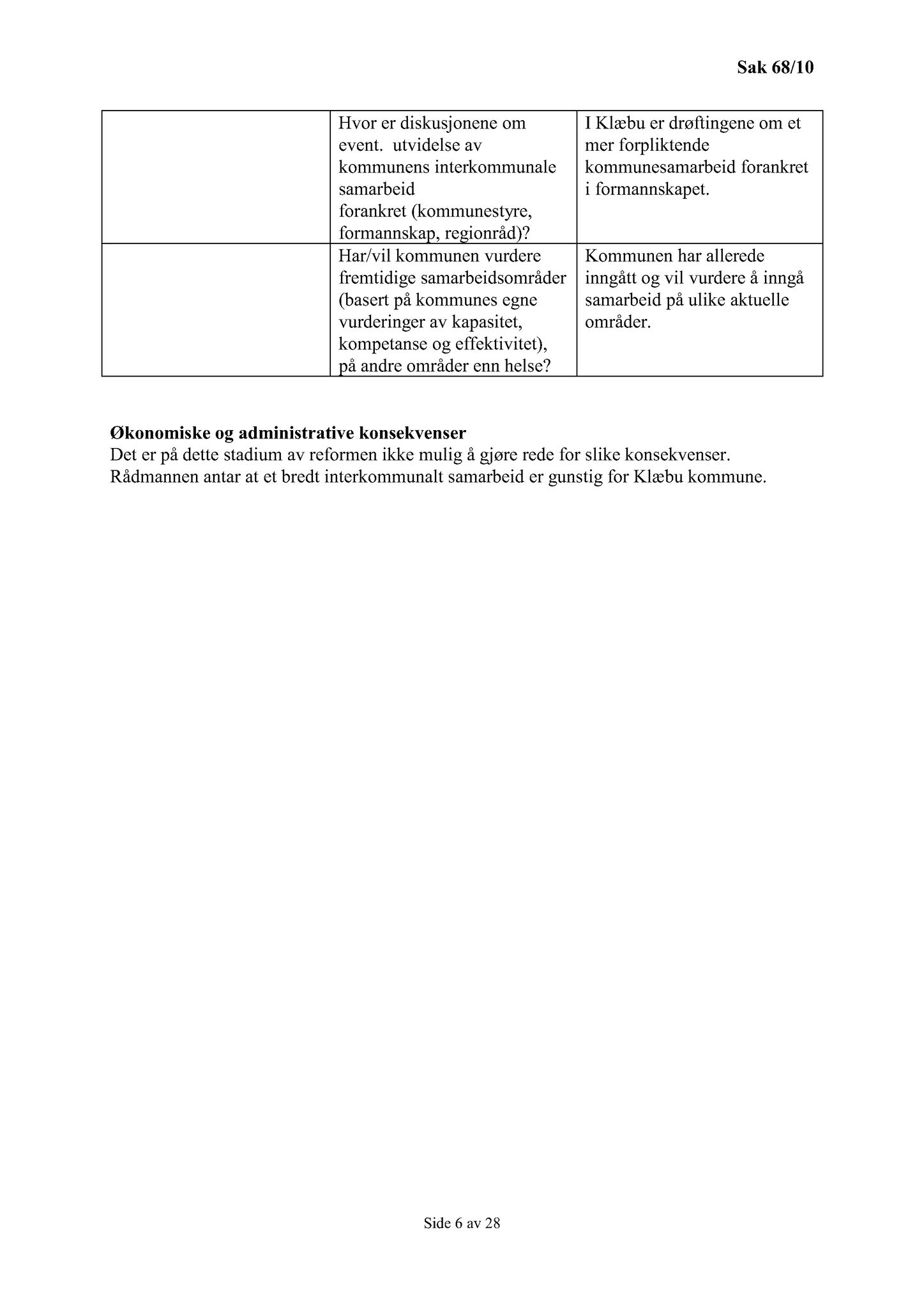 Klæbu Kommune, TRKO/KK/02-FS/L003: Formannsskapet - Møtedokumenter, 2010, p. 1543