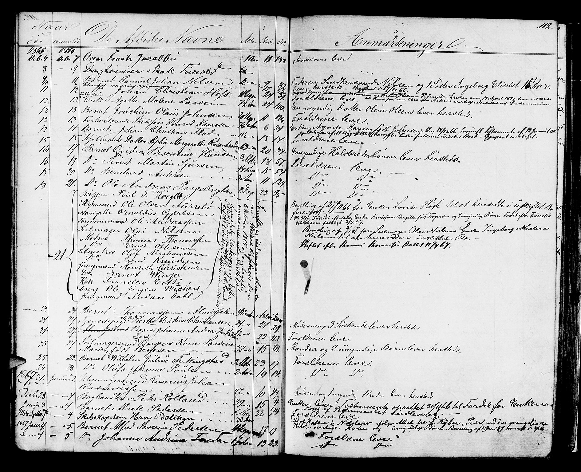 Byfogd og Byskriver i Bergen, AV/SAB-A-3401/06/06Na/L0003: Dødsfallsjournaler, 1861-1878, p. 111b-112a