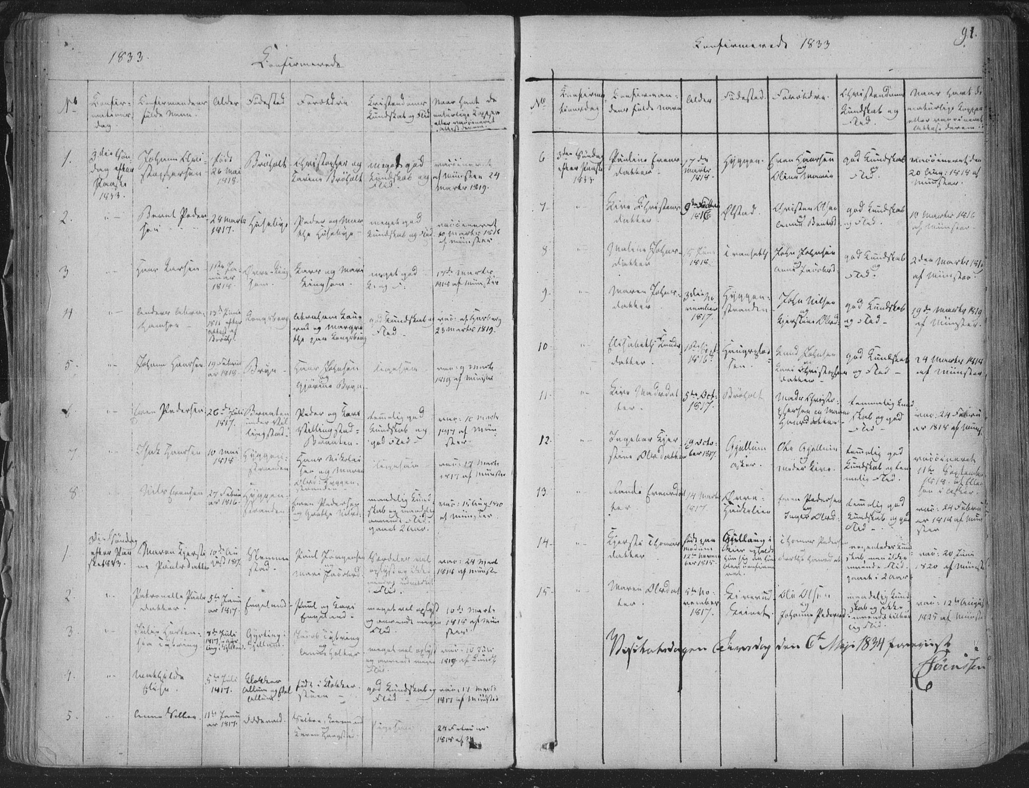 Røyken kirkebøker, AV/SAKO-A-241/F/Fa/L0005: Parish register (official) no. 5, 1833-1856, p. 91