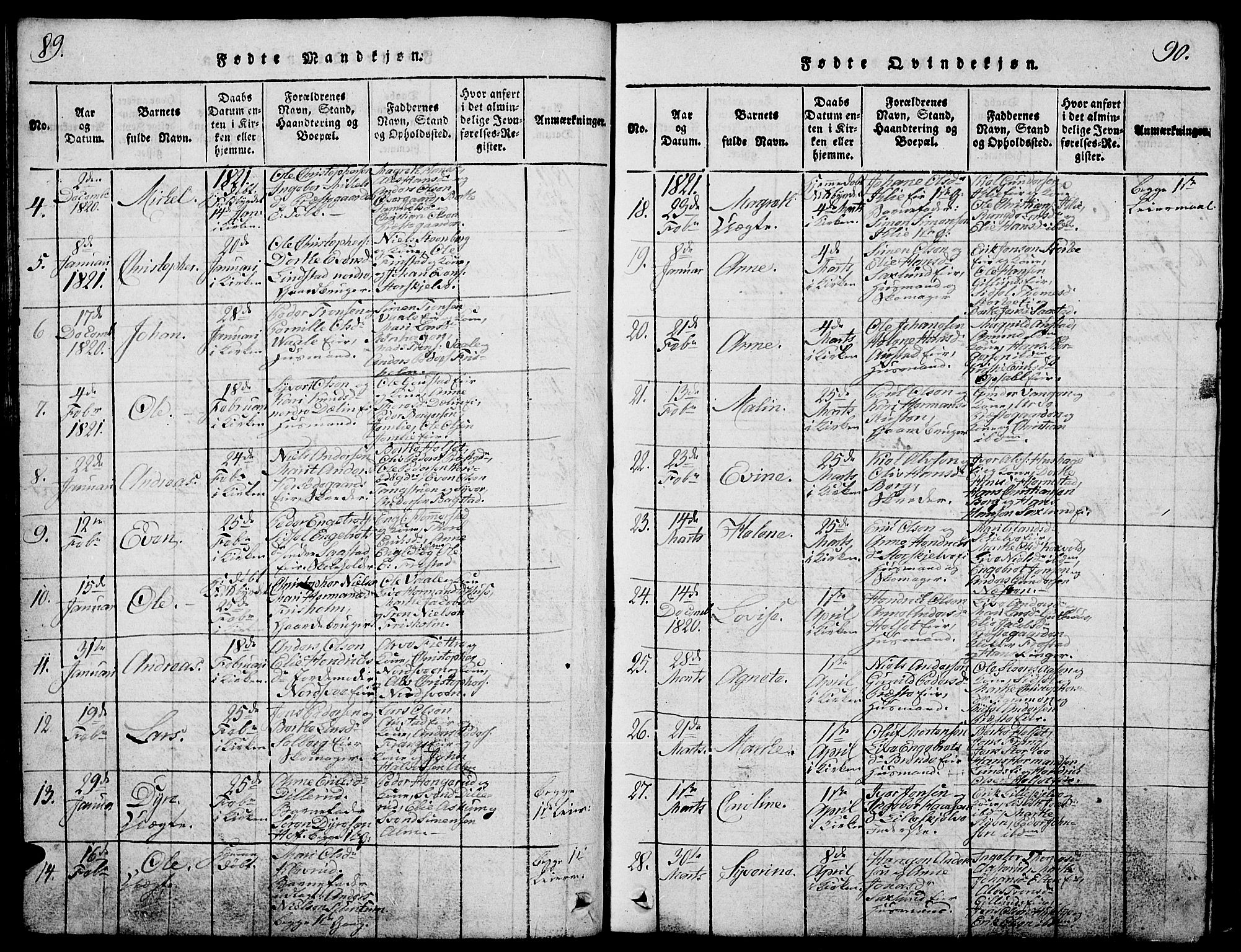 Stange prestekontor, AV/SAH-PREST-002/L/L0001: Parish register (copy) no. 1, 1814-1825, p. 89-90