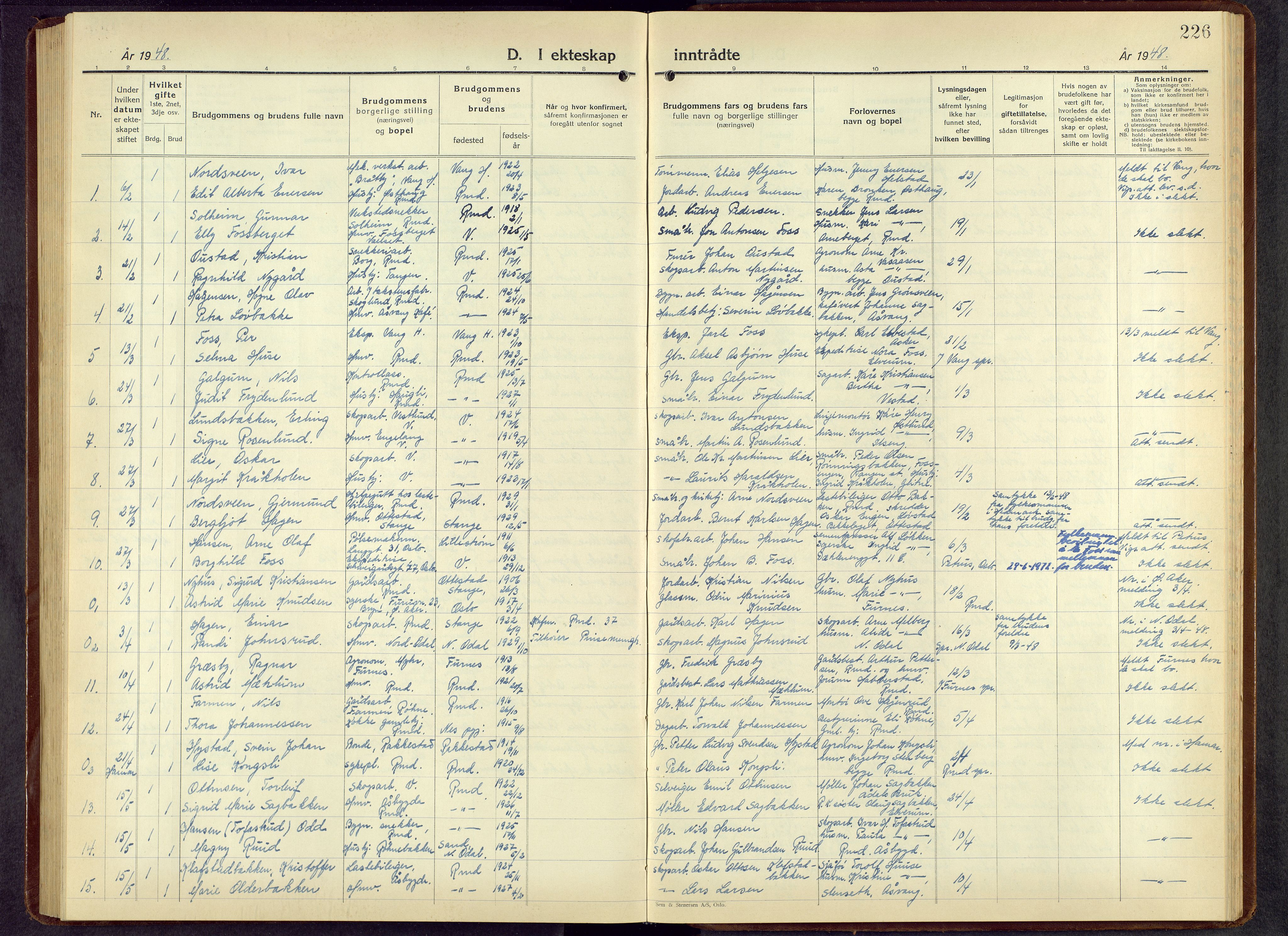 Romedal prestekontor, SAH/PREST-004/L/L0016: Parish register (copy) no. 16, 1940-1958, p. 226