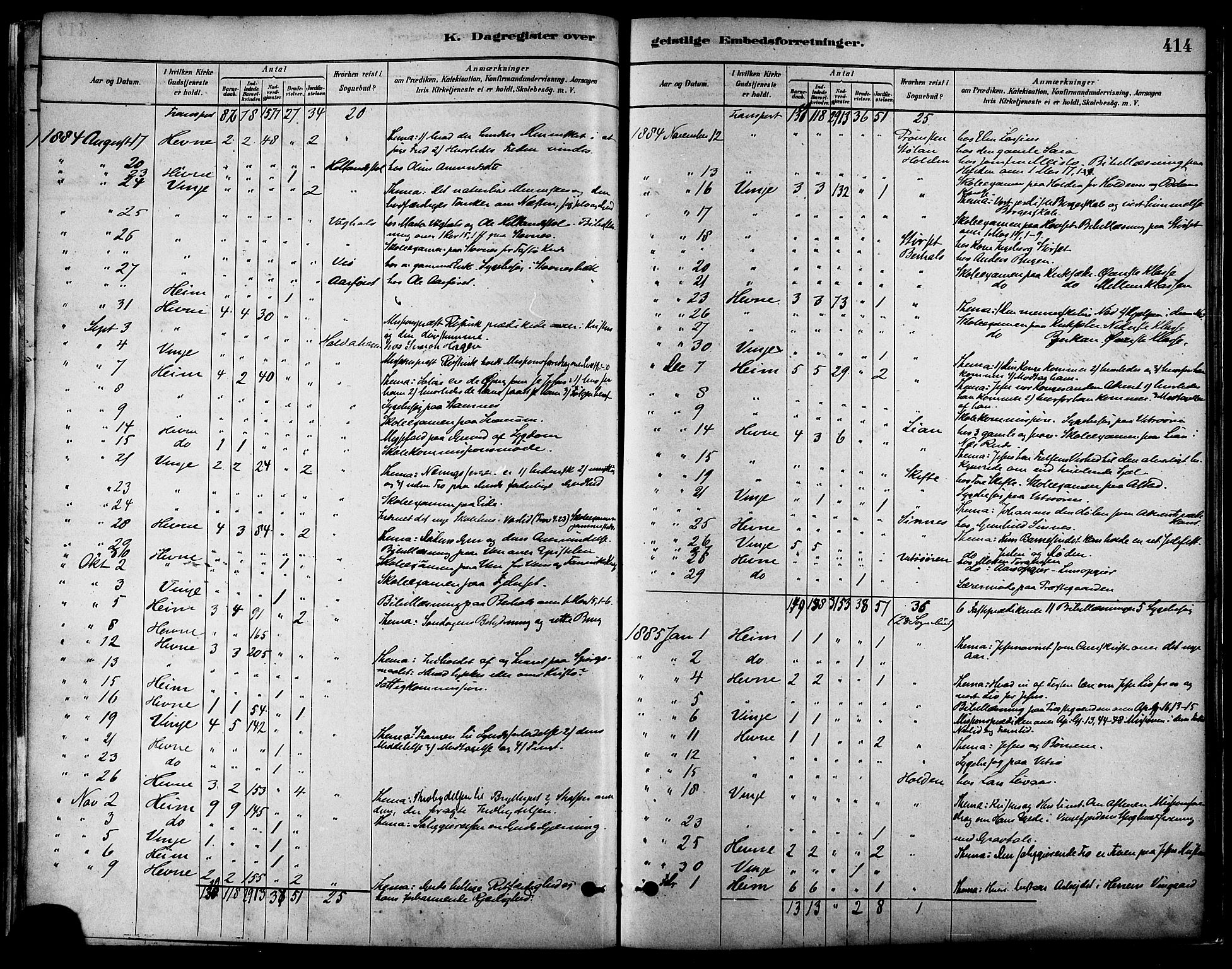 Ministerialprotokoller, klokkerbøker og fødselsregistre - Sør-Trøndelag, SAT/A-1456/630/L0496: Parish register (official) no. 630A09, 1879-1895, p. 414
