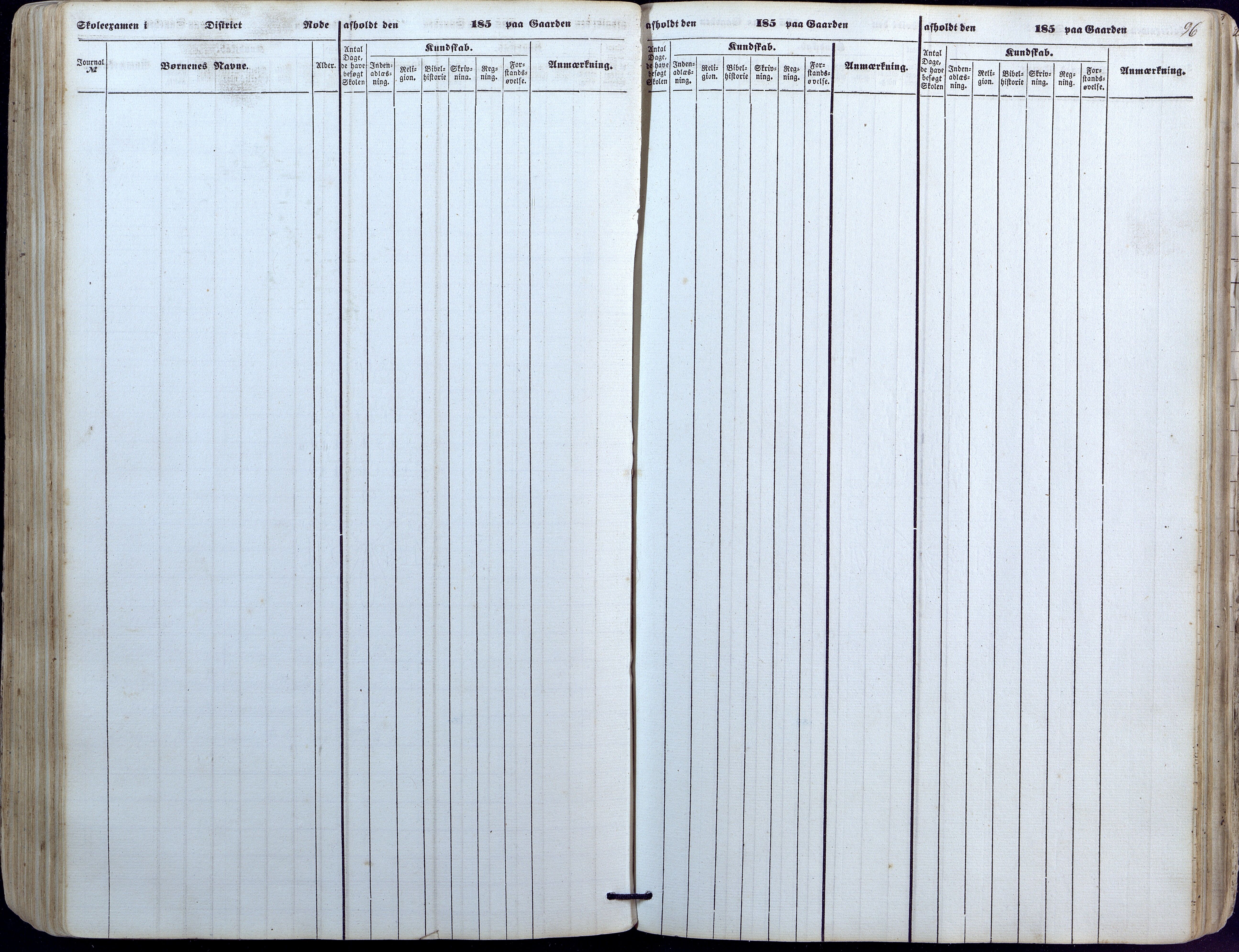 Høvåg kommune, AAKS/KA0927-PK/1/05/L0391: Eksamensprotokoll/alle skoledistrikt, 1852-1863, p. 96