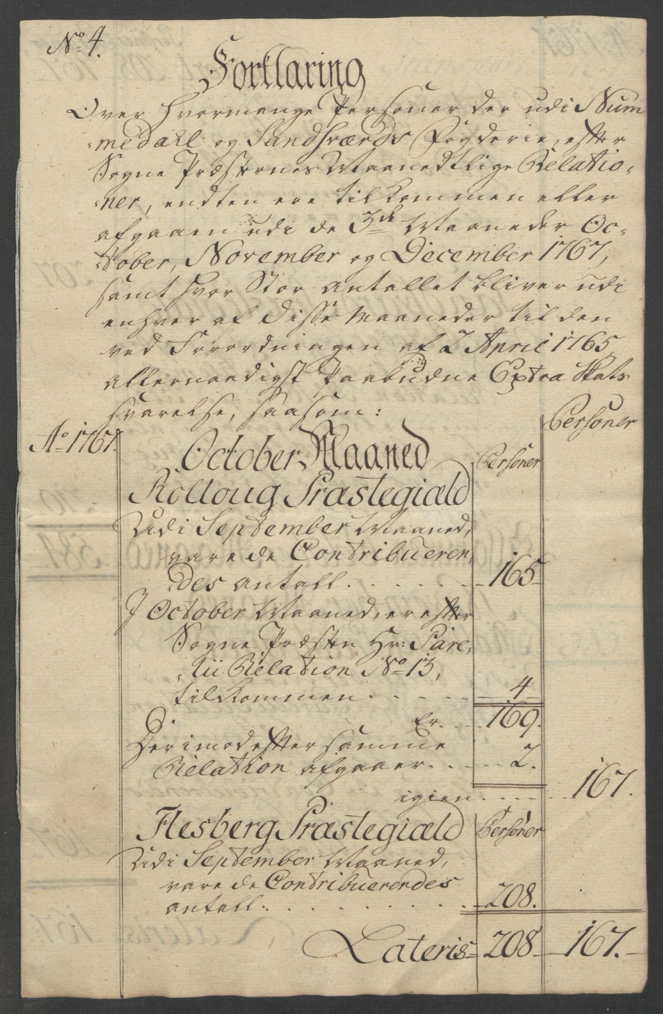 Rentekammeret inntil 1814, Reviderte regnskaper, Fogderegnskap, AV/RA-EA-4092/R24/L1672: Ekstraskatten Numedal og Sandsvær, 1762-1767, p. 341