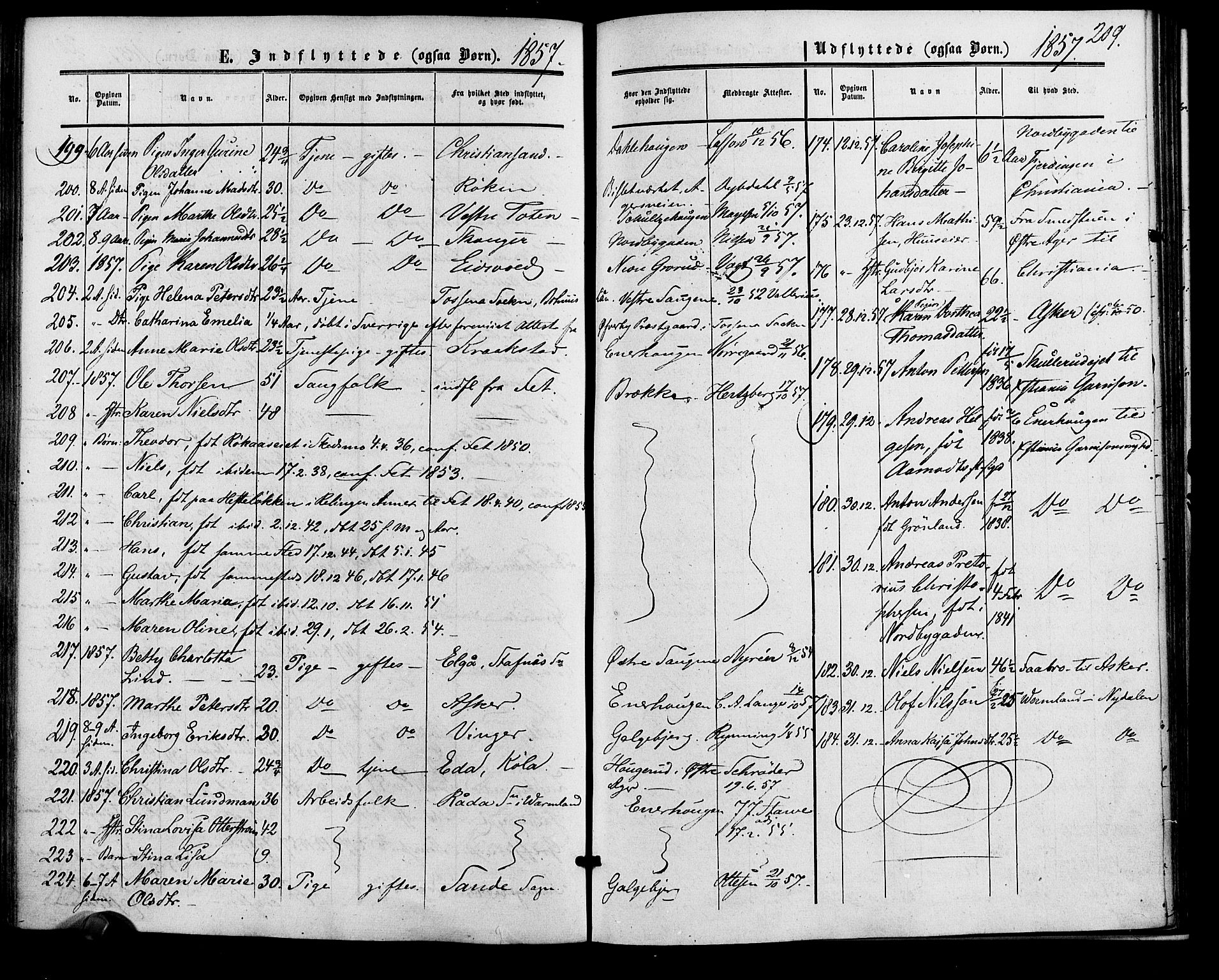 Vestre Aker prestekontor Kirkebøker, SAO/A-10025/F/Fa/L0001: Parish register (official) no. 1, 1853-1858, p. 209