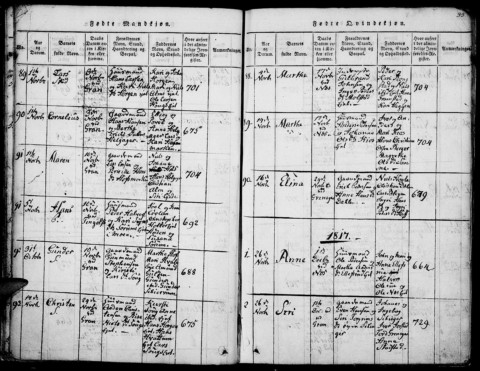 Gran prestekontor, SAH/PREST-112/H/Ha/Hab/L0001: Parish register (copy) no. 1, 1815-1824, p. 32-33