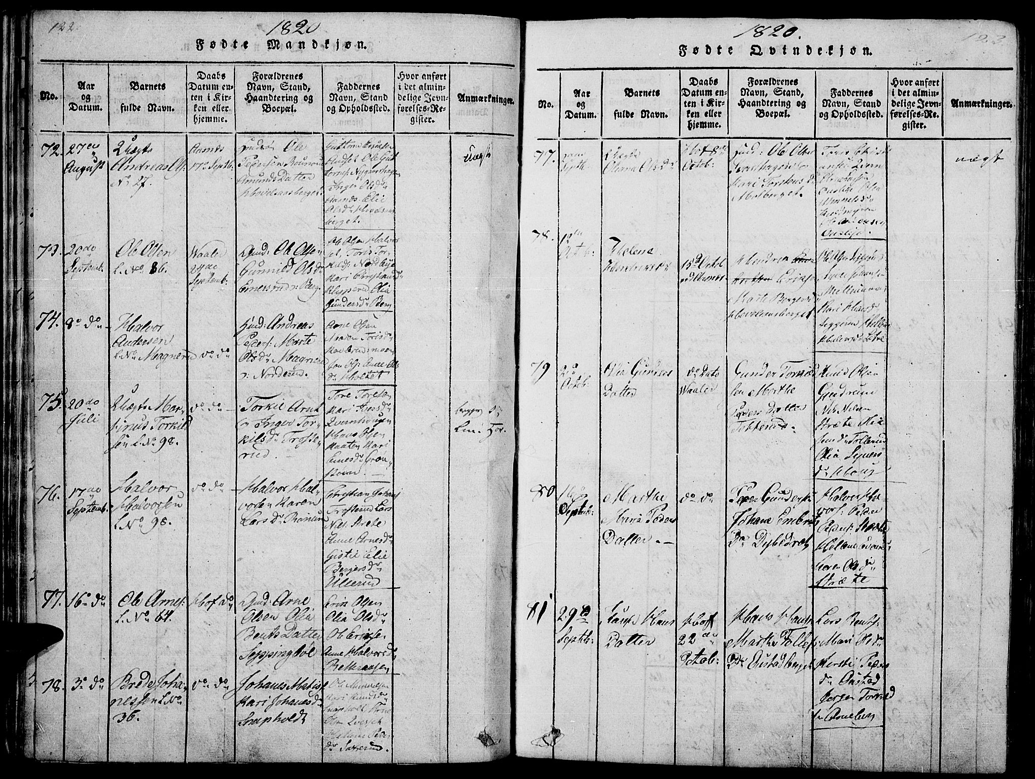 Hof prestekontor, SAH/PREST-038/H/Ha/Haa/L0005: Parish register (official) no. 5, 1816-1822, p. 122-123
