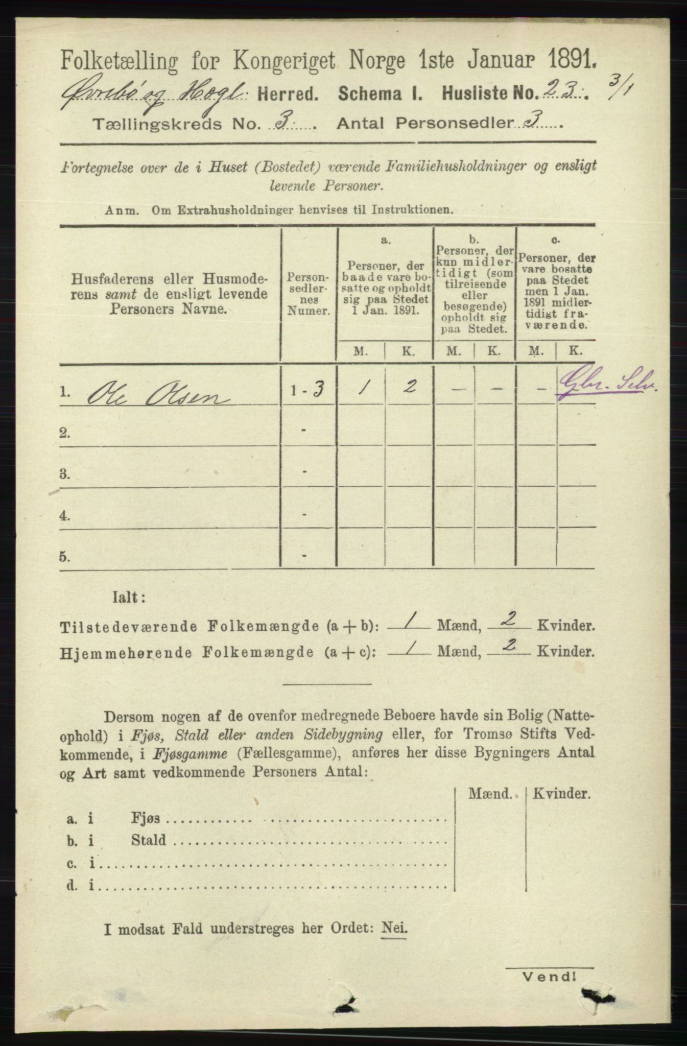 RA, 1891 census for 1016 Øvrebø og Hægeland, 1891, p. 521