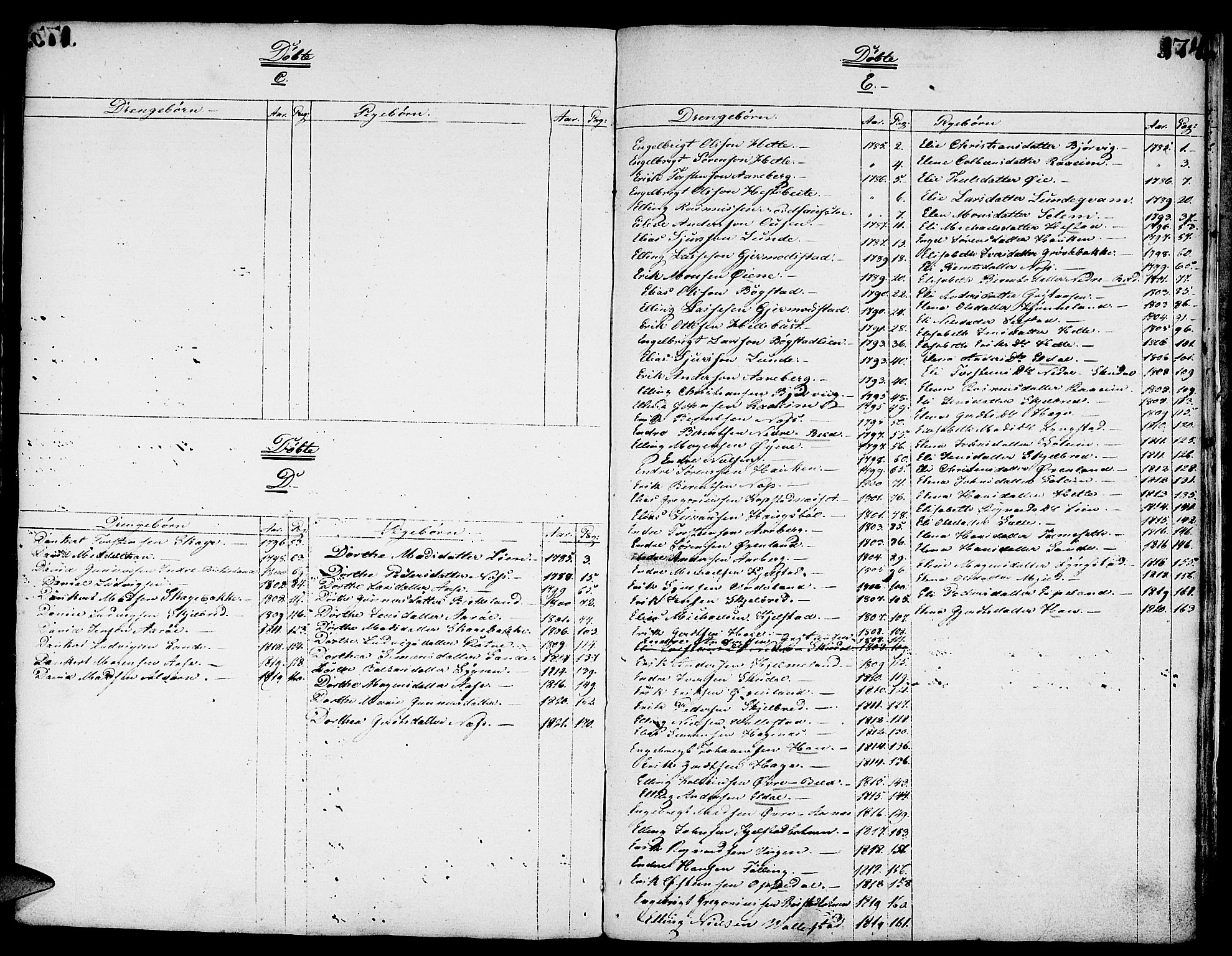 Gaular sokneprestembete, SAB/A-80001/H/Haa: Parish register (official) no. A 2, 1785-1821, p. 174