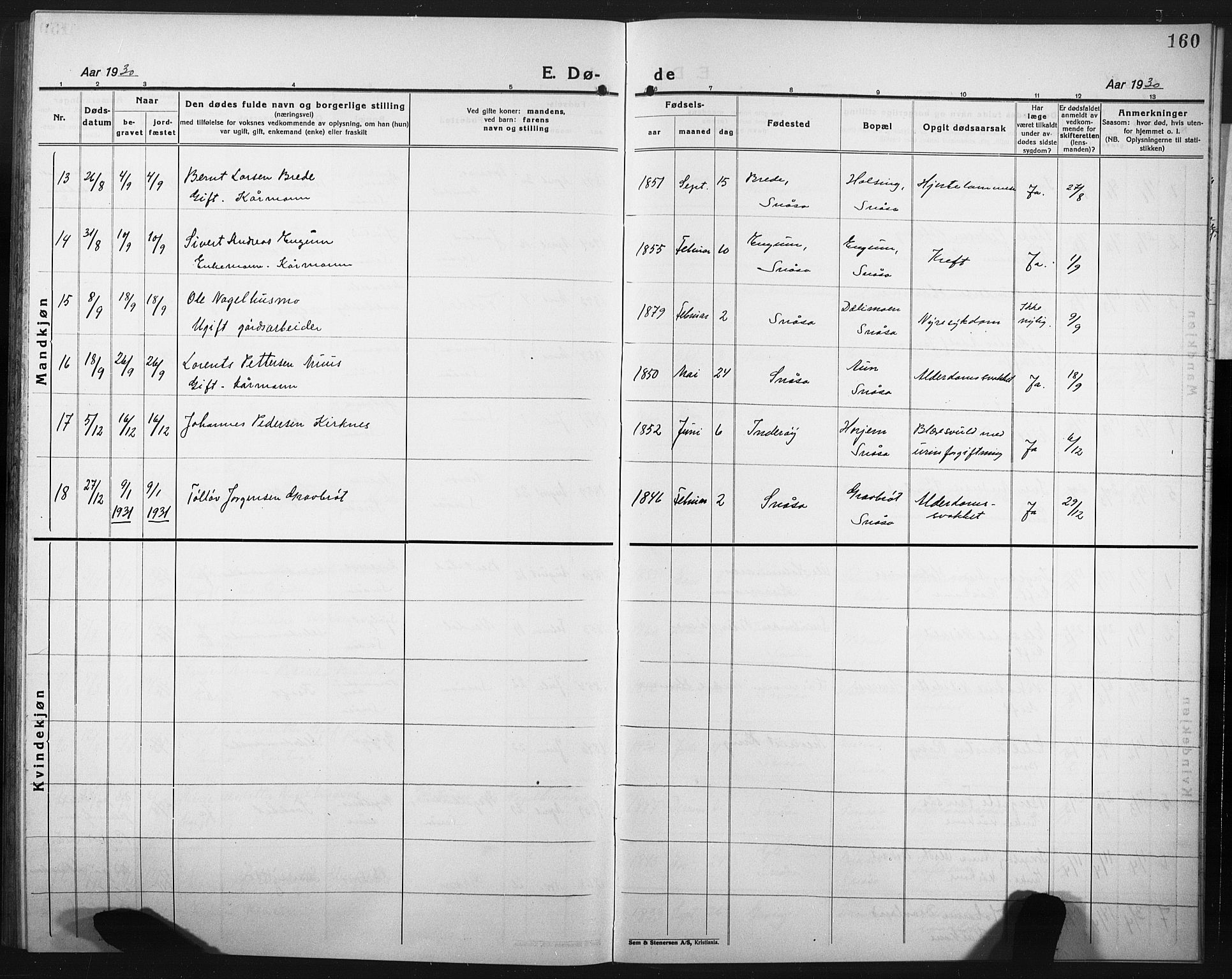 Ministerialprotokoller, klokkerbøker og fødselsregistre - Nord-Trøndelag, SAT/A-1458/749/L0480: Parish register (copy) no. 749C02, 1924-1932, p. 160