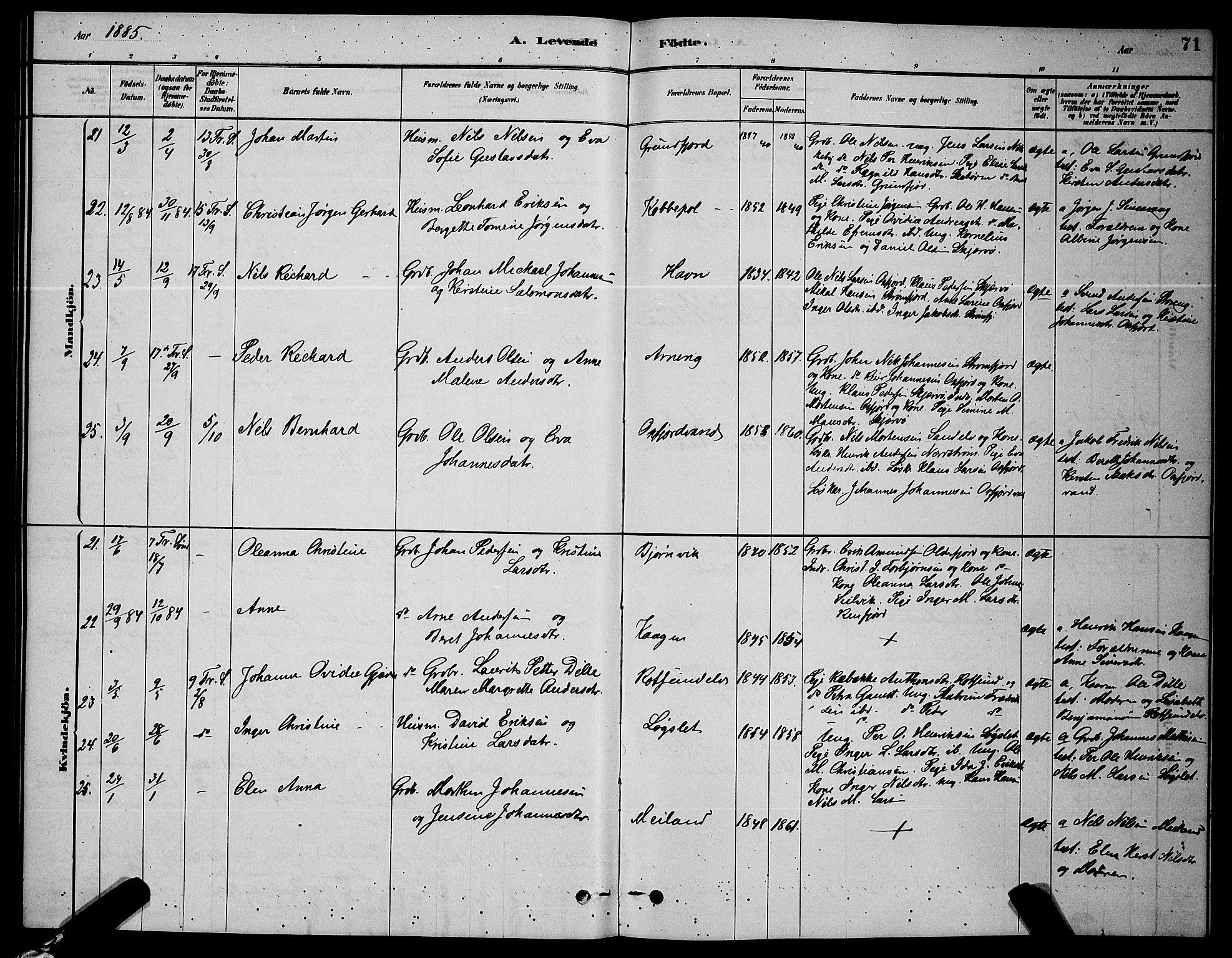 Skjervøy sokneprestkontor, AV/SATØ-S-1300/H/Ha/Hab/L0006klokker: Parish register (copy) no. 6, 1878-1888, p. 71