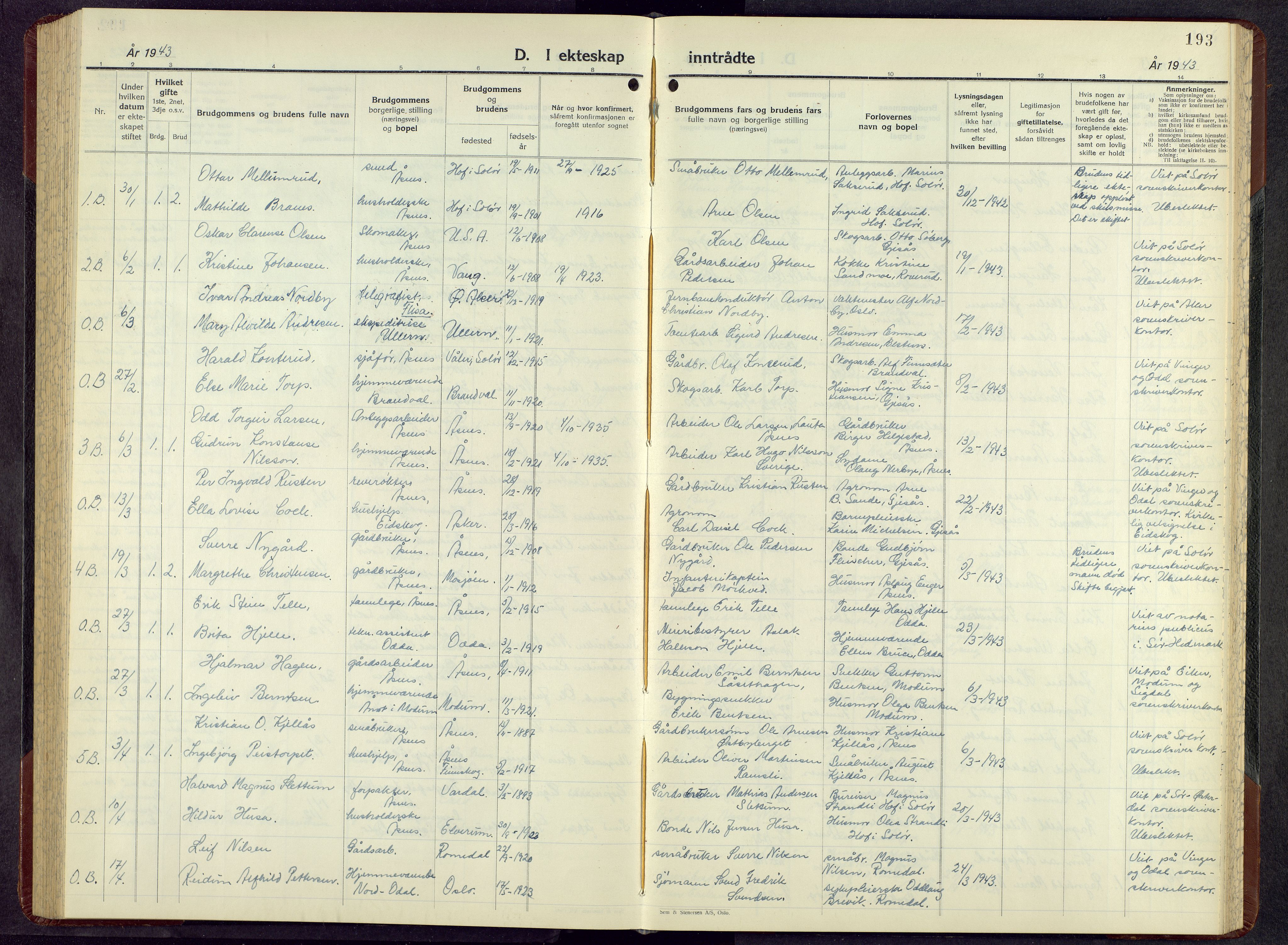 Åsnes prestekontor, AV/SAH-PREST-042/H/Ha/Hab/L0010: Parish register (copy) no. 10, 1941-1962, p. 193