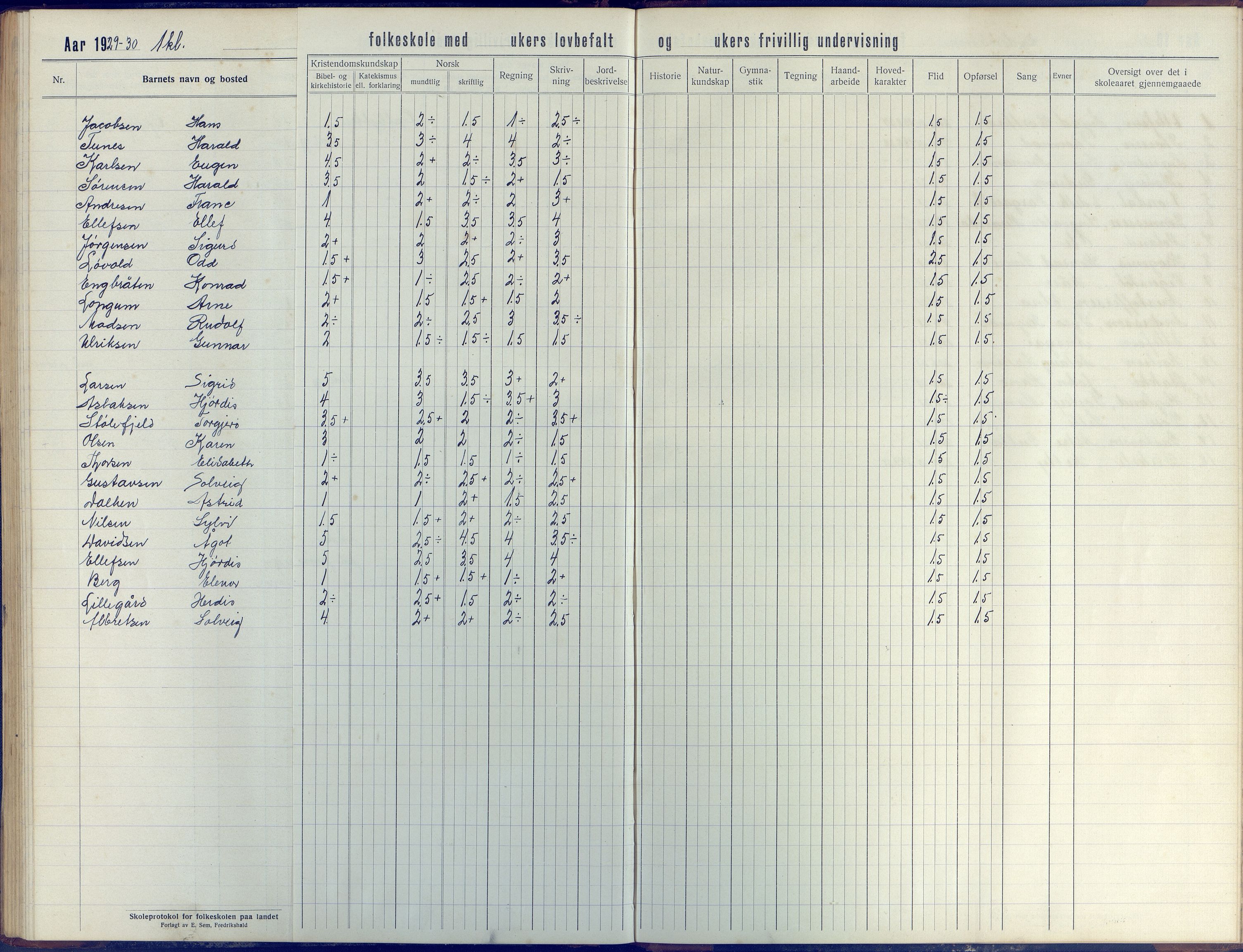 Stokken kommune, AAKS/KA0917-PK/04/04d/L0005: Skoleprotokoll, 1916-1932