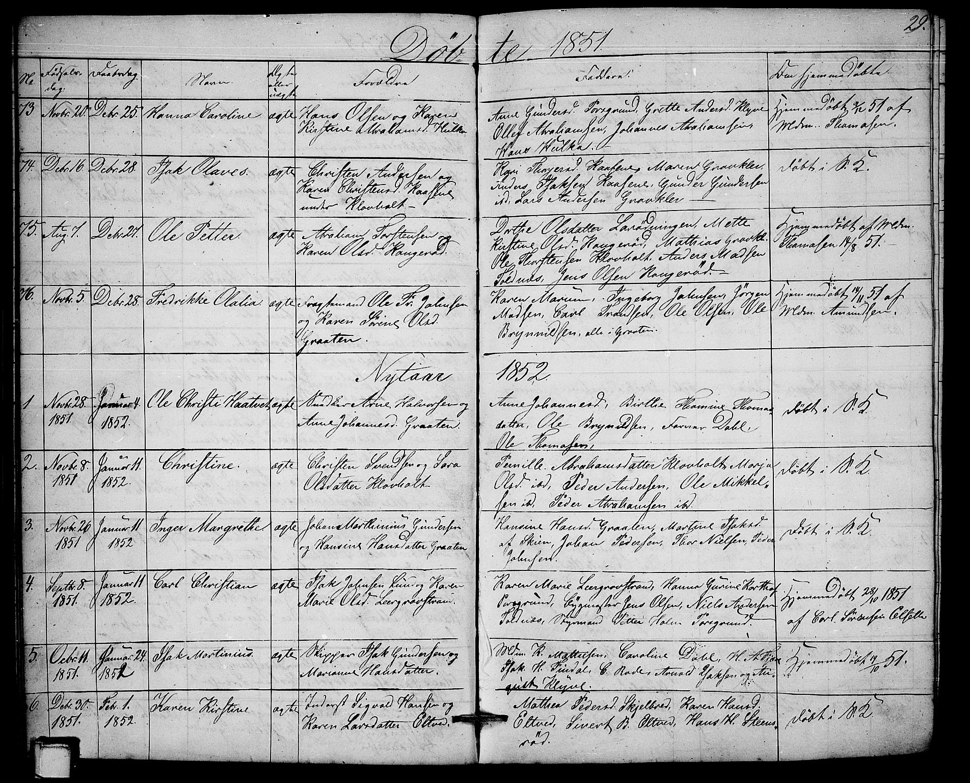 Solum kirkebøker, SAKO/A-306/G/Ga/L0003: Parish register (copy) no. I 3, 1848-1859, p. 29