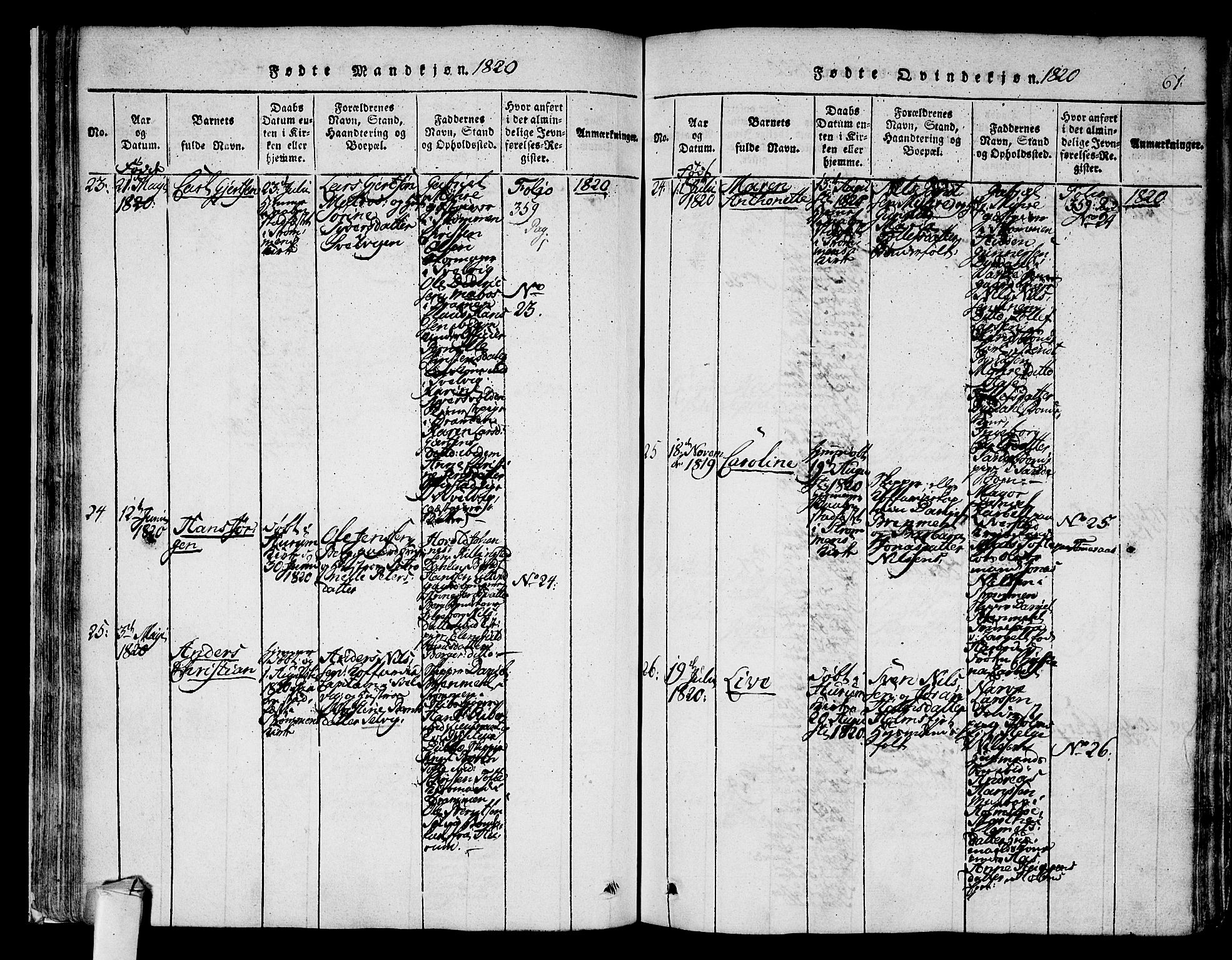 Hurum kirkebøker, AV/SAKO-A-229/F/Fa/L0009: Parish register (official) no. 9, 1816-1826, p. 61