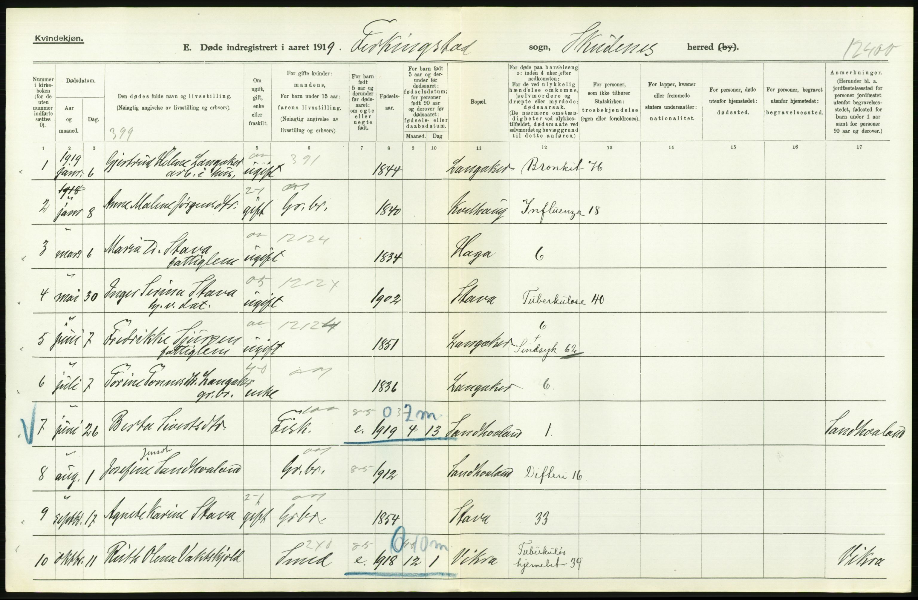 Statistisk sentralbyrå, Sosiodemografiske emner, Befolkning, AV/RA-S-2228/D/Df/Dfb/Dfbi/L0030: Rogaland fylke: Døde. Bygder og byer., 1919, p. 330