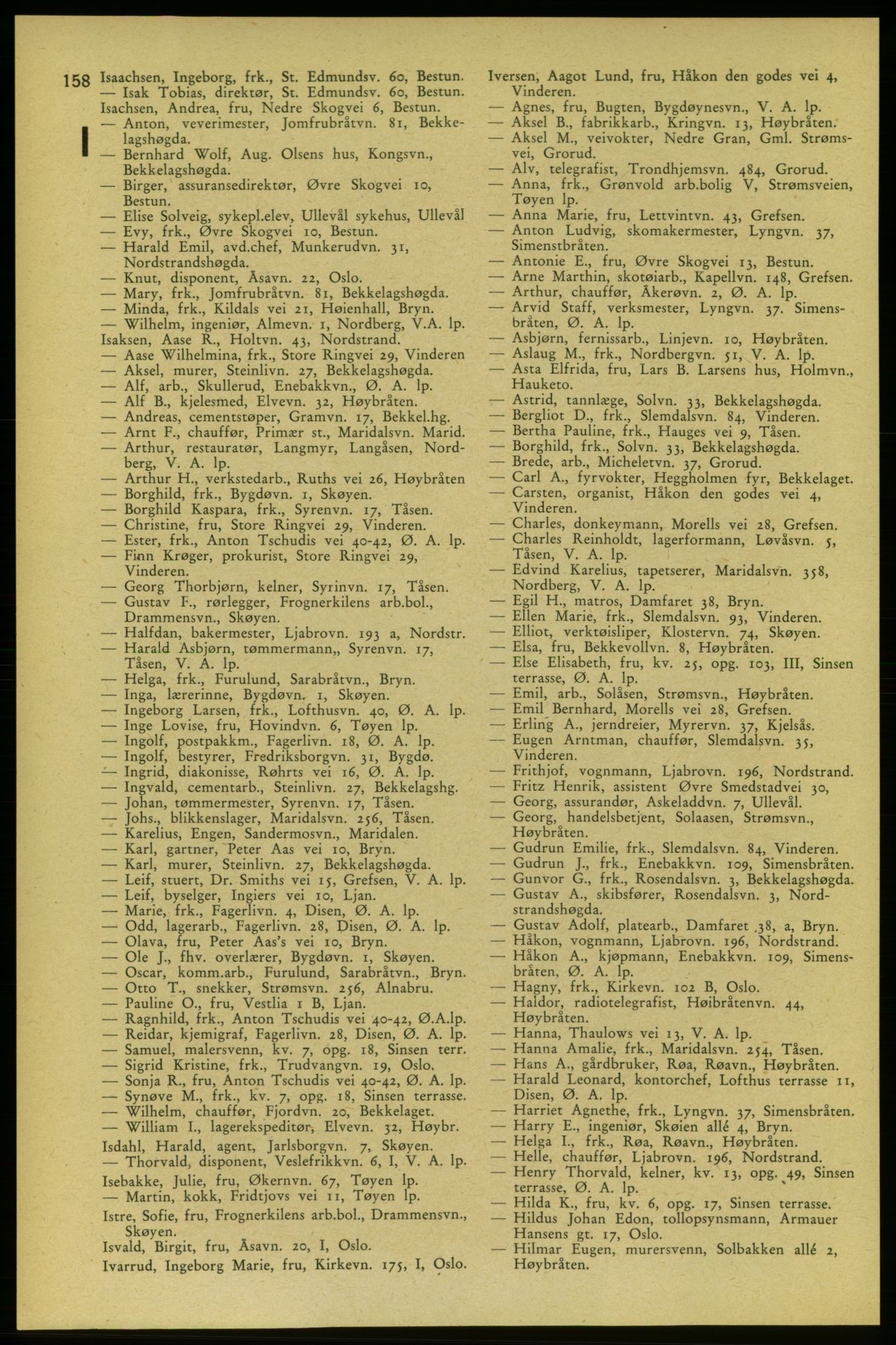 Aker adressebok/adressekalender, PUBL/001/A/006: Aker adressebok, 1937-1938, p. 158
