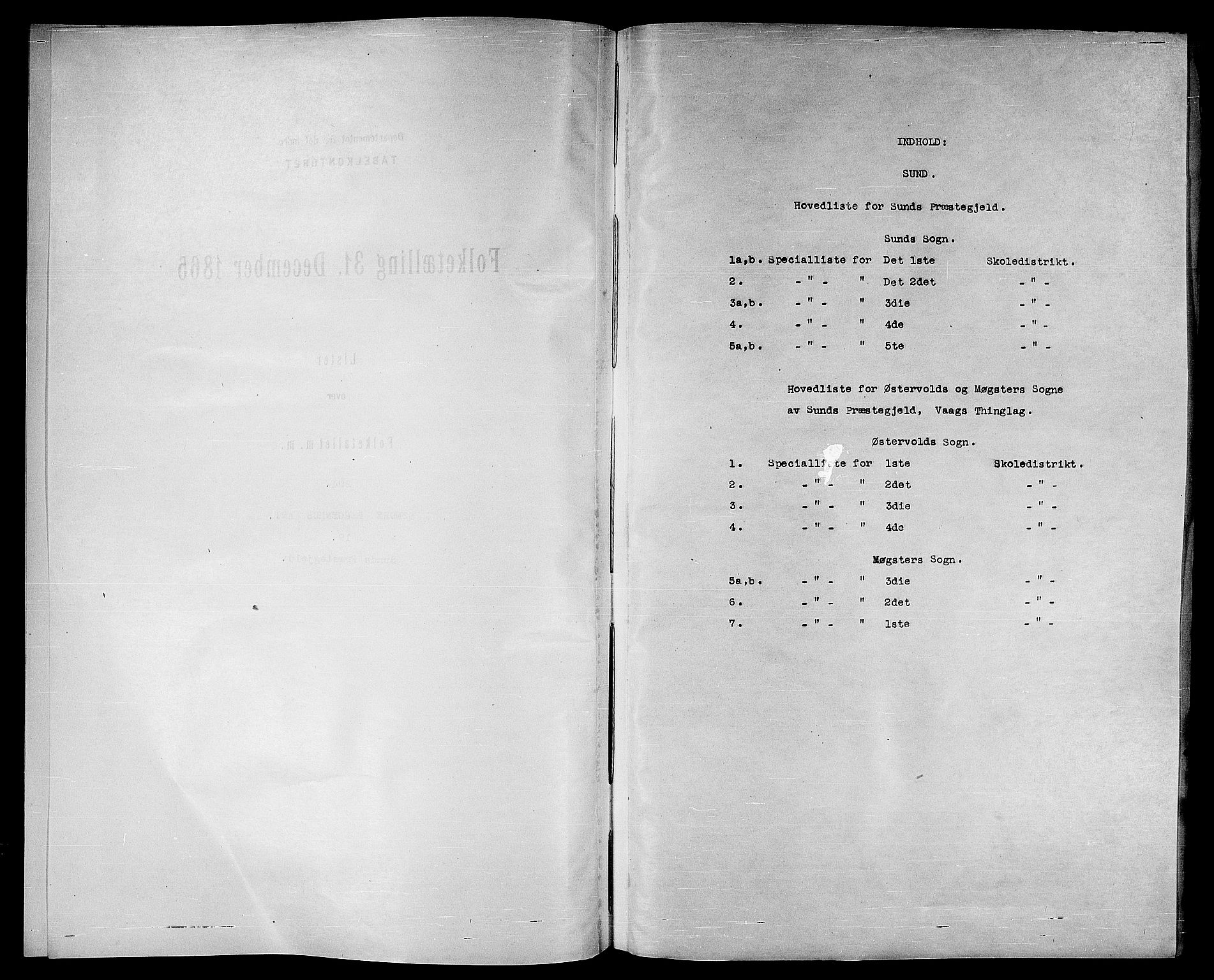 RA, 1865 census for Sund, 1865, p. 4