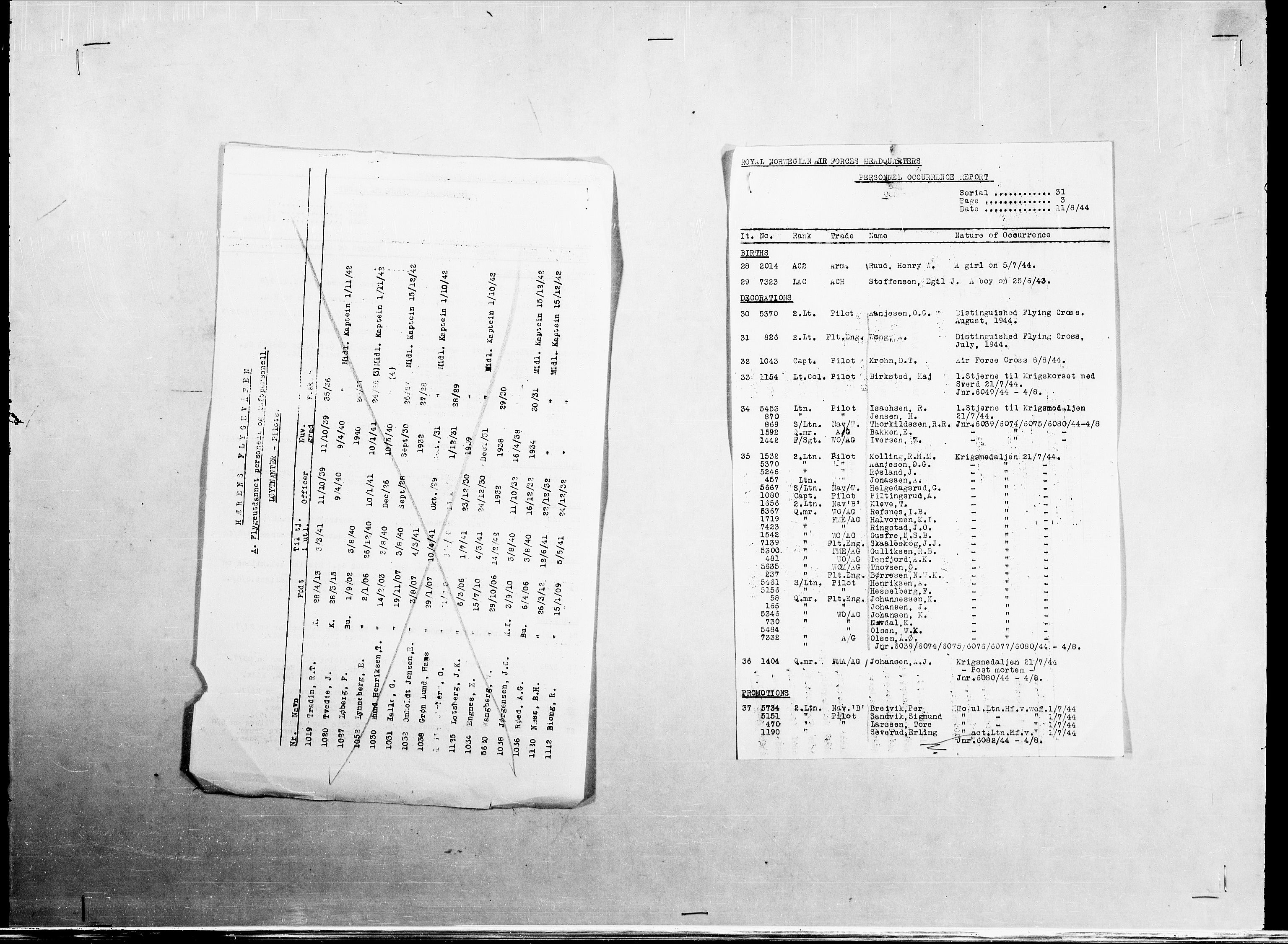 Forsvaret, Flyvåpnenes treningsleir 1940-1945, AV/RA-RAFA-3974/V/L0038: Ekspedisjonskontoret. 8. Personellkontoret, 1940-1945