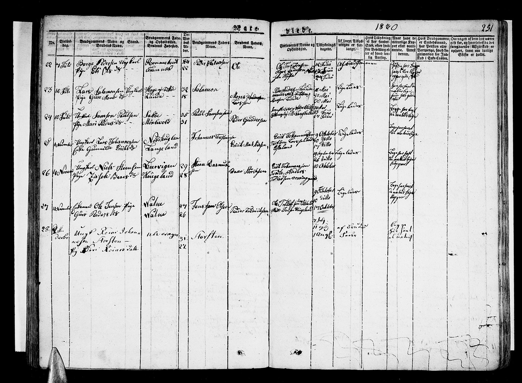 Stord sokneprestembete, SAB/A-78201/H/Haa: Parish register (official) no. A 6, 1826-1840, p. 251