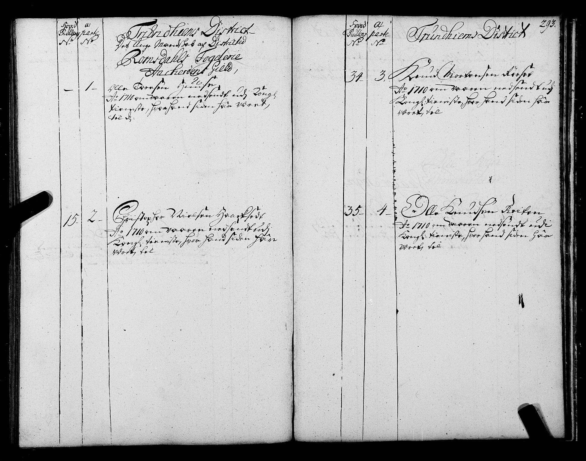 Sjøinnrulleringen - Trondhjemske distrikt, AV/SAT-A-5121/01/L0004: Ruller over sjøfolk i Trondhjem by, 1704-1710, p. 293