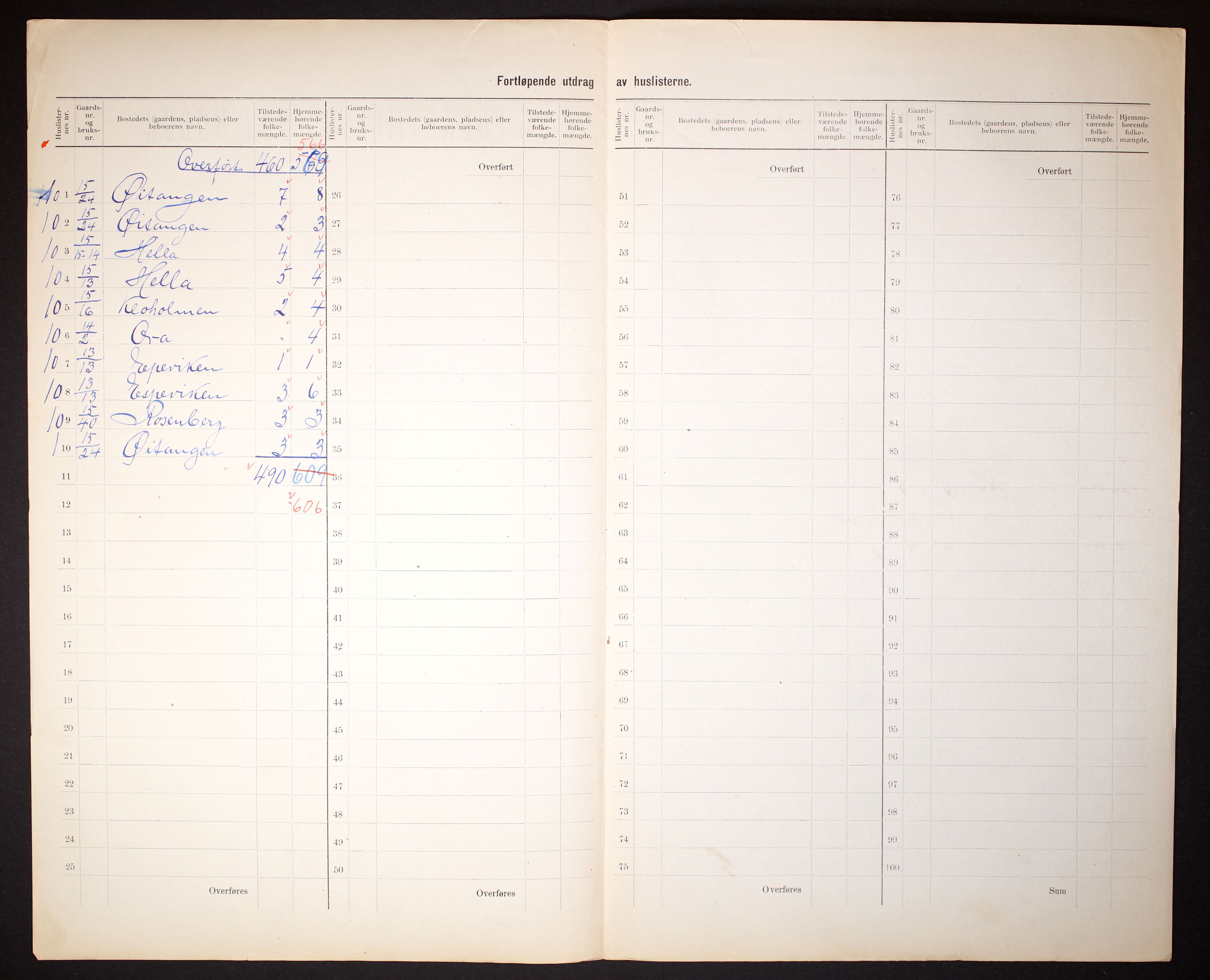 RA, 1910 census for Dypvåg, 1910, p. 14