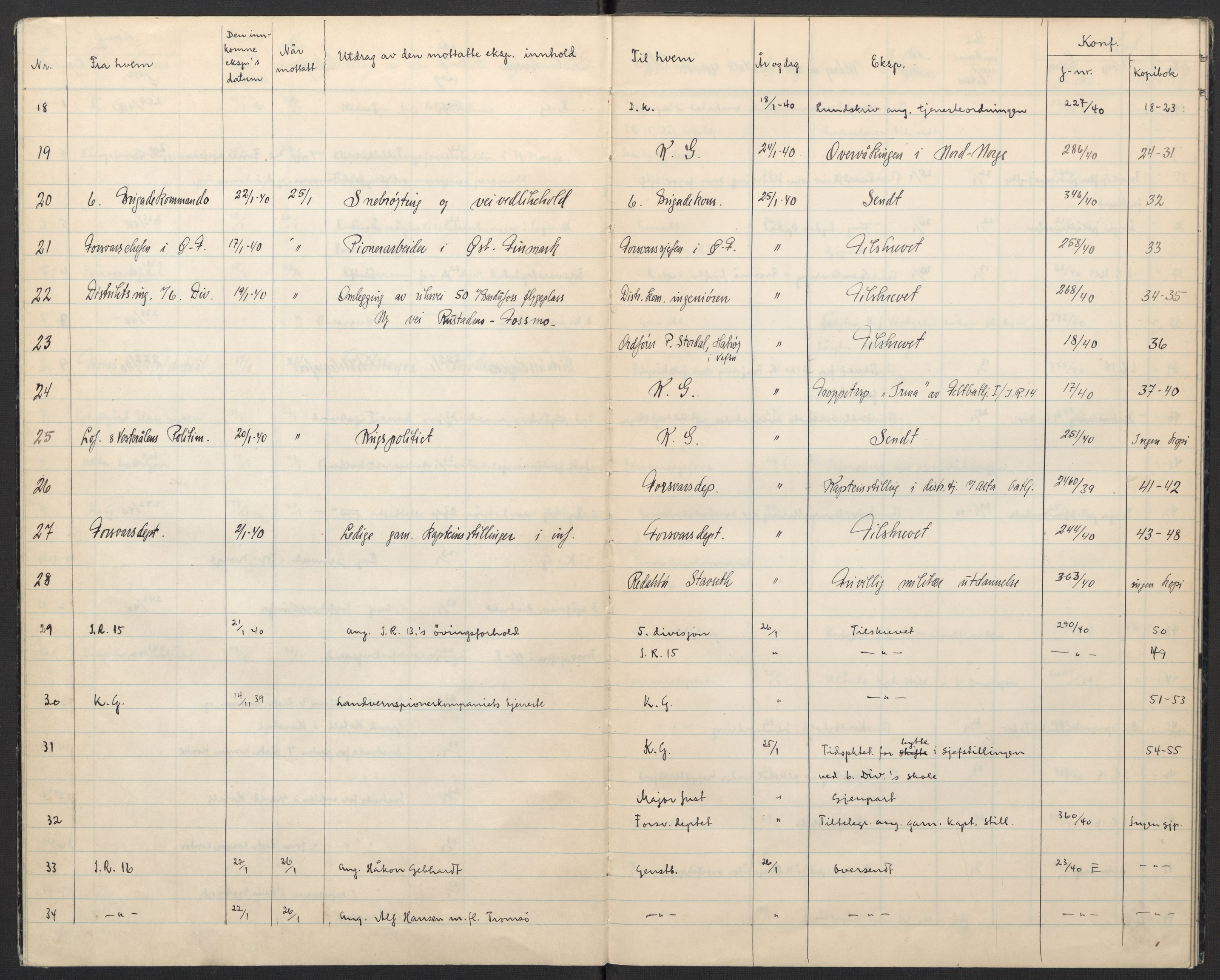 Forsvaret, Forsvarets krigshistoriske avdeling, AV/RA-RAFA-2017/Y/Yb/L0120: II-C-11-600  -  6. Divisjon, 1940, p. 3