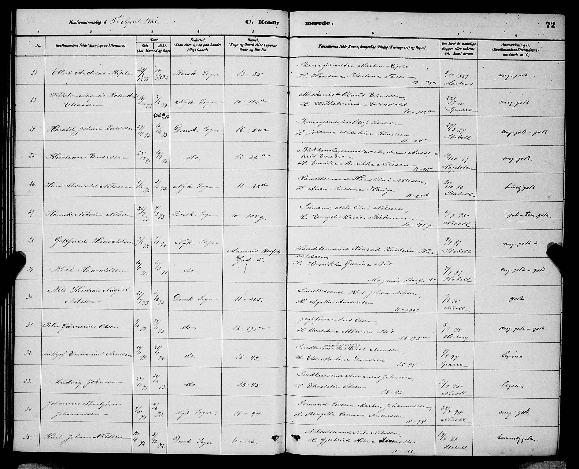 Domkirken sokneprestembete, SAB/A-74801/H/Hab/L0024: Parish register (copy) no. C 4, 1880-1899, p. 72