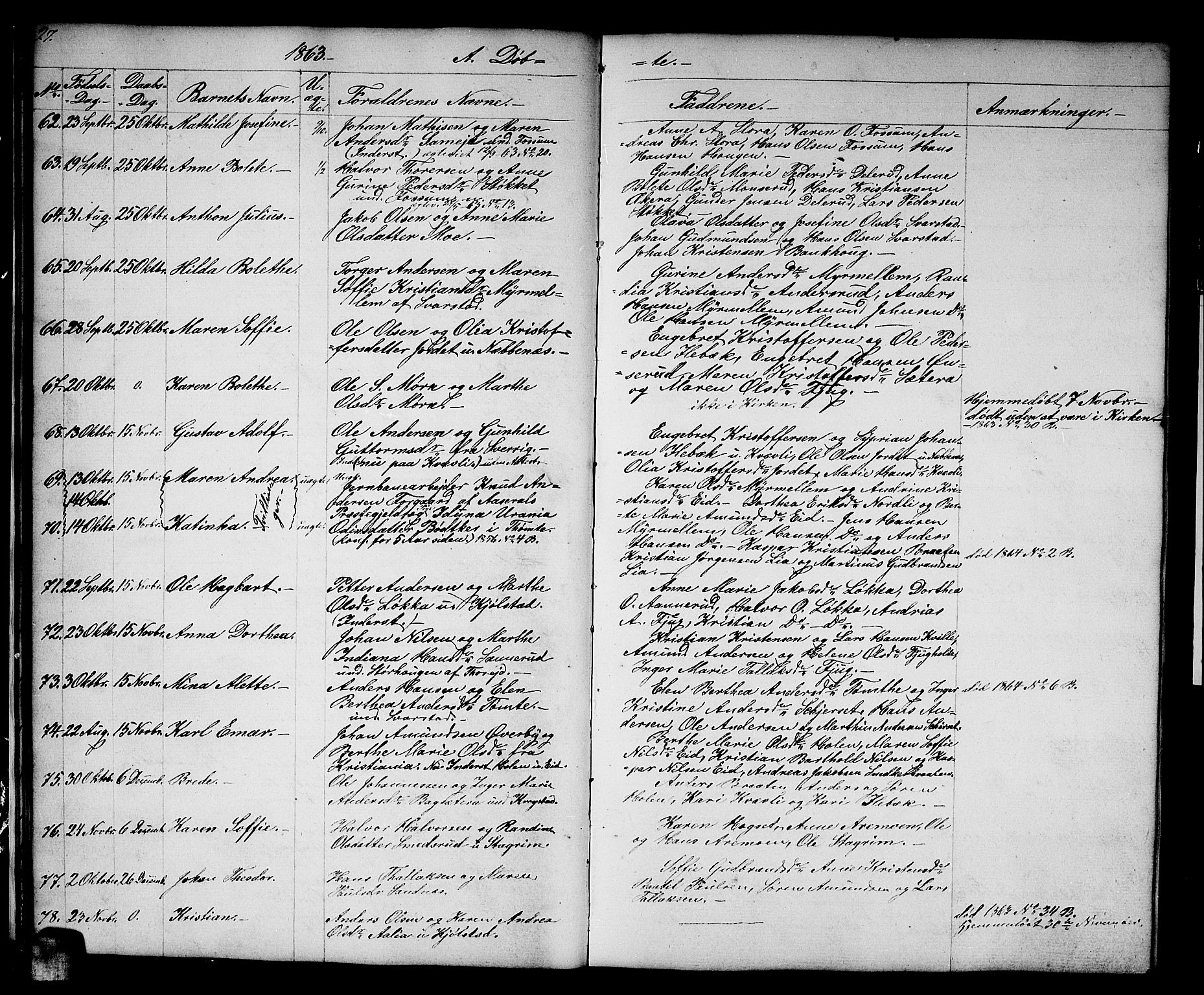 Aurskog prestekontor Kirkebøker, SAO/A-10304a/G/Gb/L0001: Parish register (copy) no. II 1, 1858-1885, p. 27