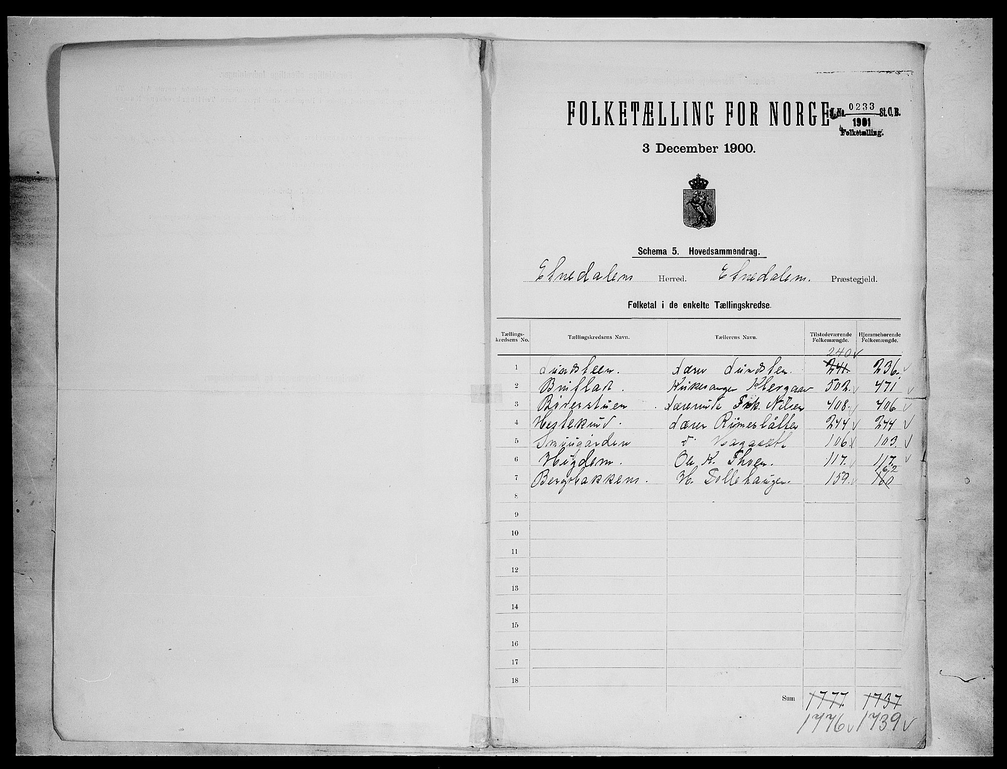 SAH, 1900 census for Etnedal, 1900, p. 2