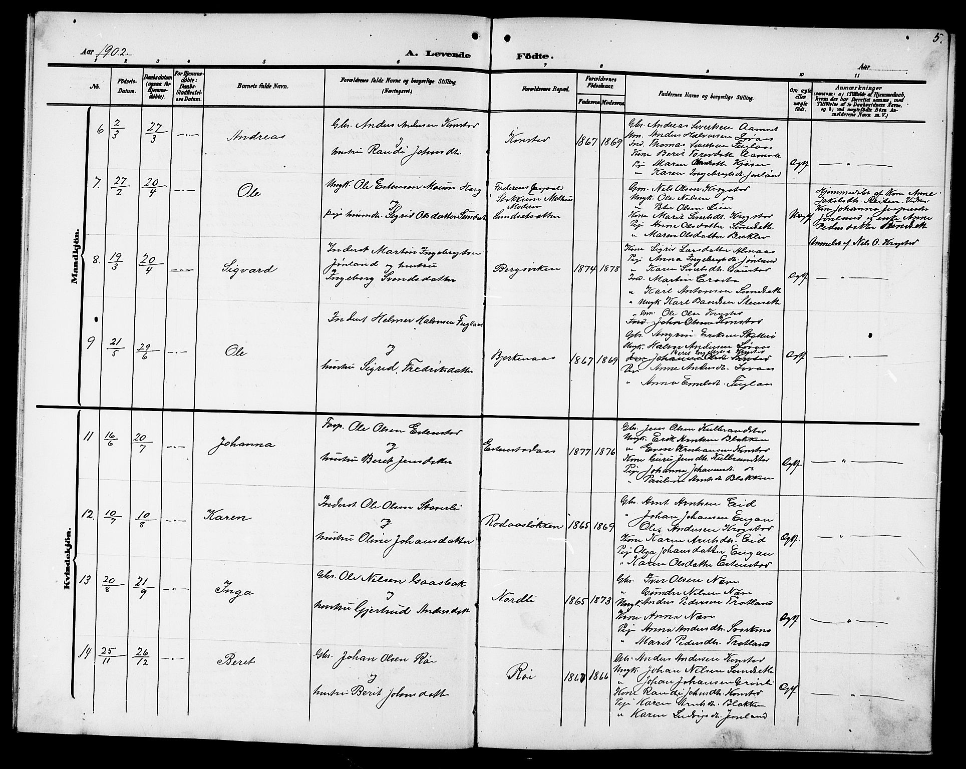 Ministerialprotokoller, klokkerbøker og fødselsregistre - Sør-Trøndelag, SAT/A-1456/694/L1133: Parish register (copy) no. 694C05, 1901-1914, p. 5