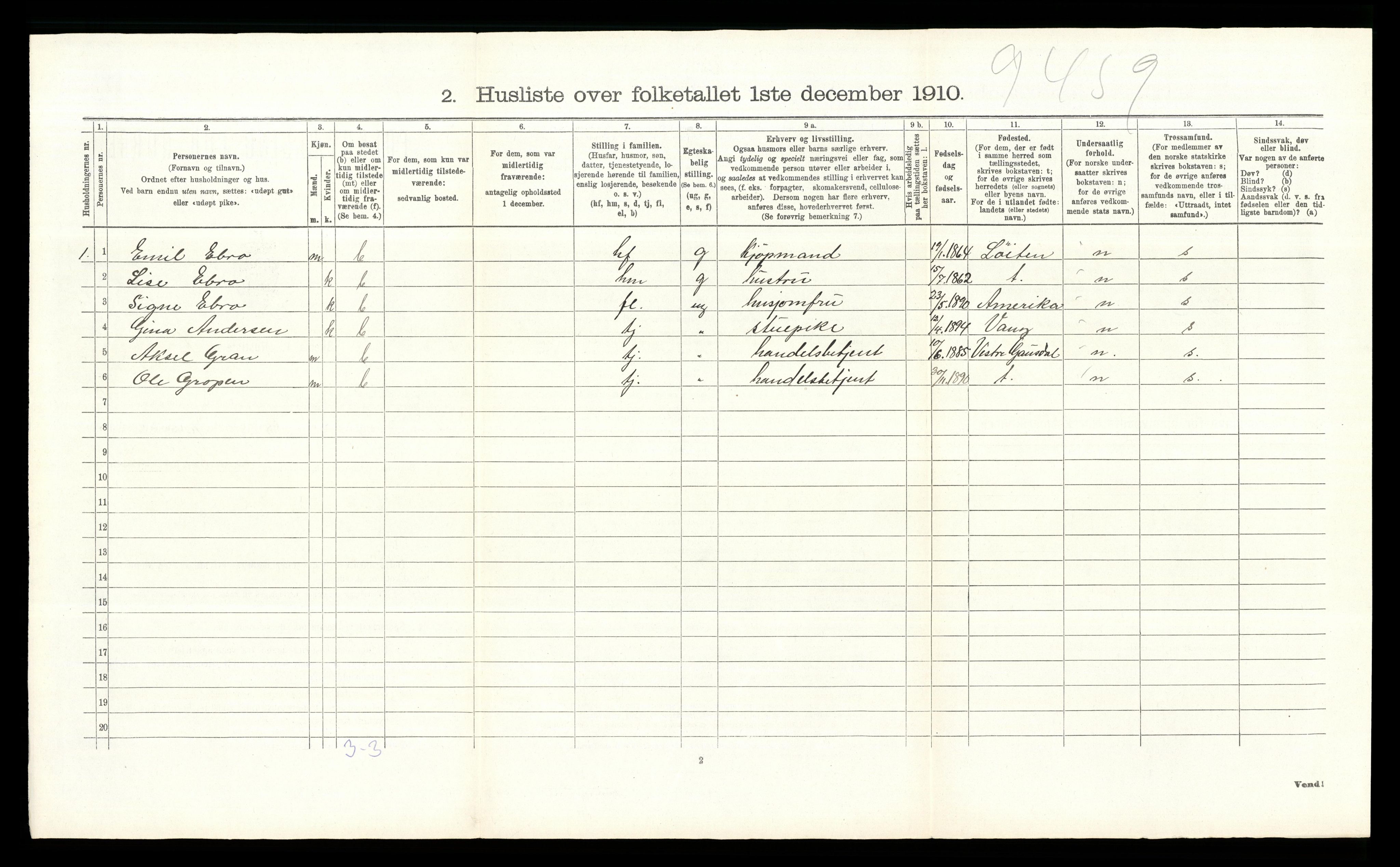 RA, 1910 census for Ringsaker, 1910, p. 3098