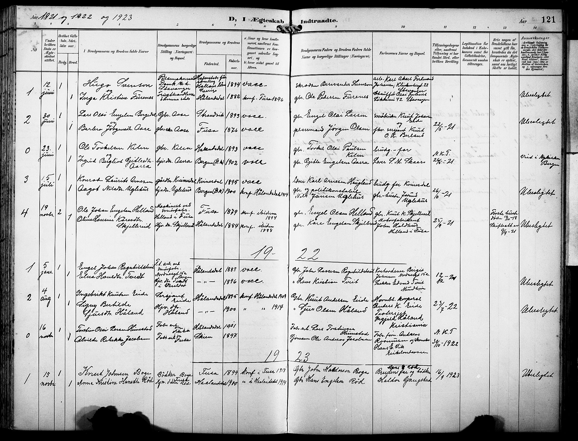 Fusa sokneprestembete, SAB/A-75401/H/Hab: Parish register (copy) no. B 2, 1897-1930, p. 121