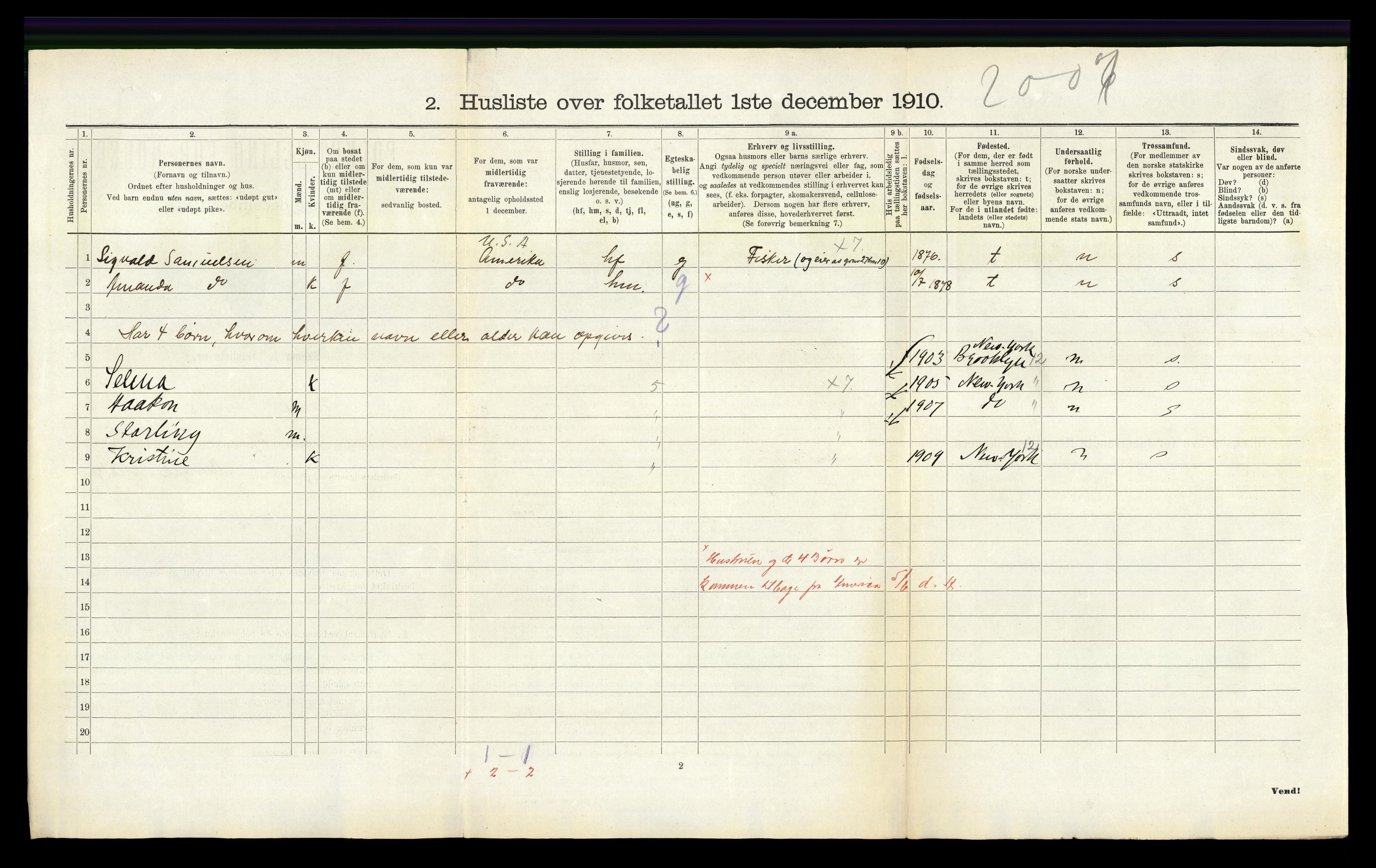 RA, 1910 census for Vanse, 1910, p. 976