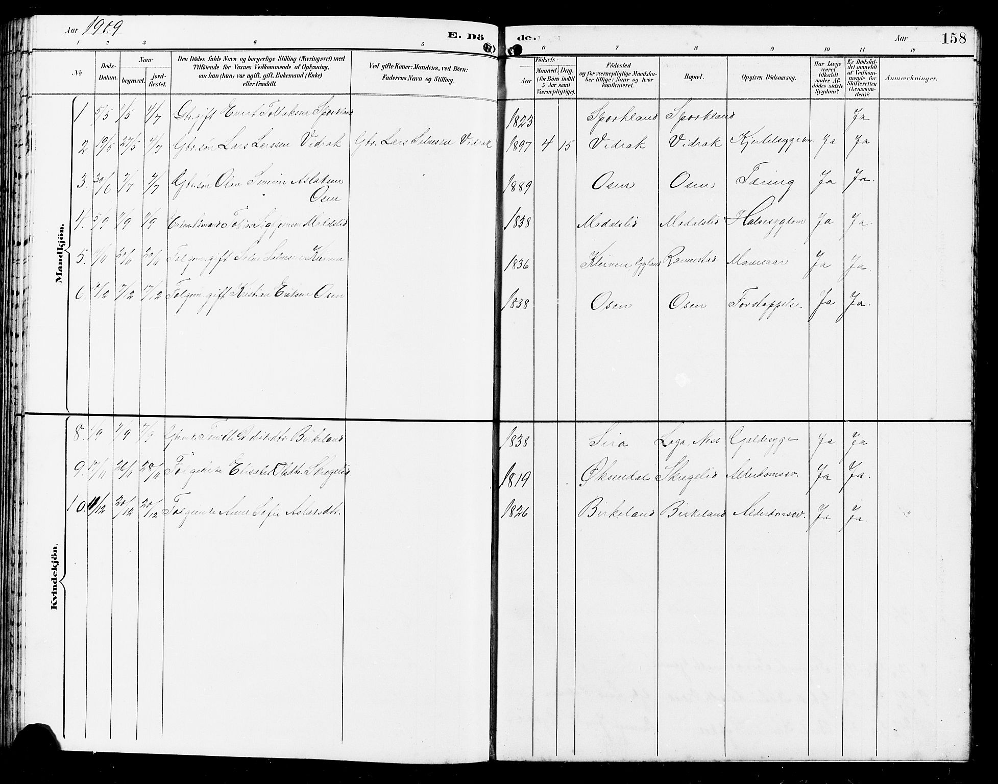 Bakke sokneprestkontor, SAK/1111-0002/F/Fb/Fba/L0003: Parish register (copy) no. B 3, 1894-1910, p. 158