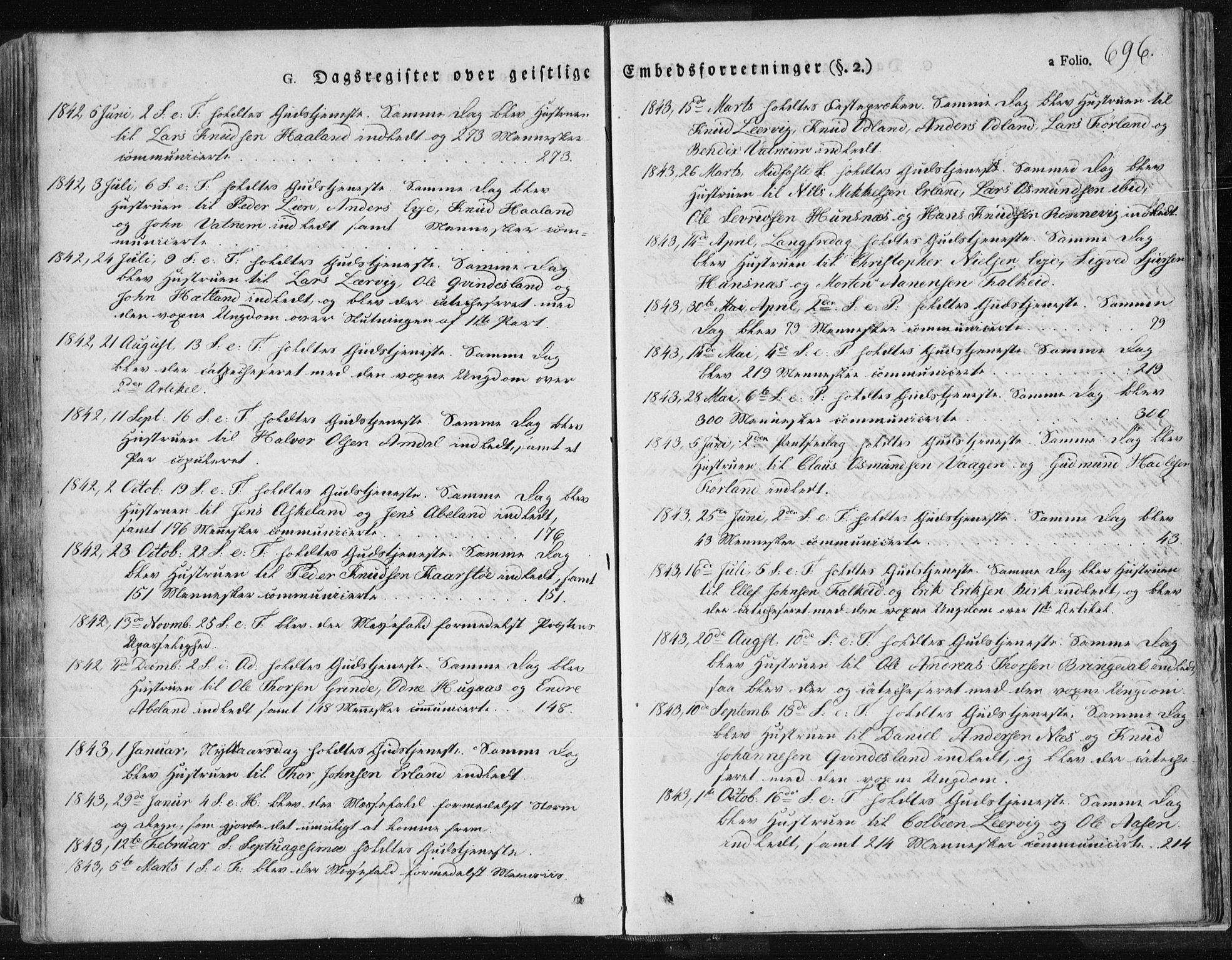Tysvær sokneprestkontor, SAST/A -101864/H/Ha/Haa/L0001: Parish register (official) no. A 1.2, 1831-1856, p. 696