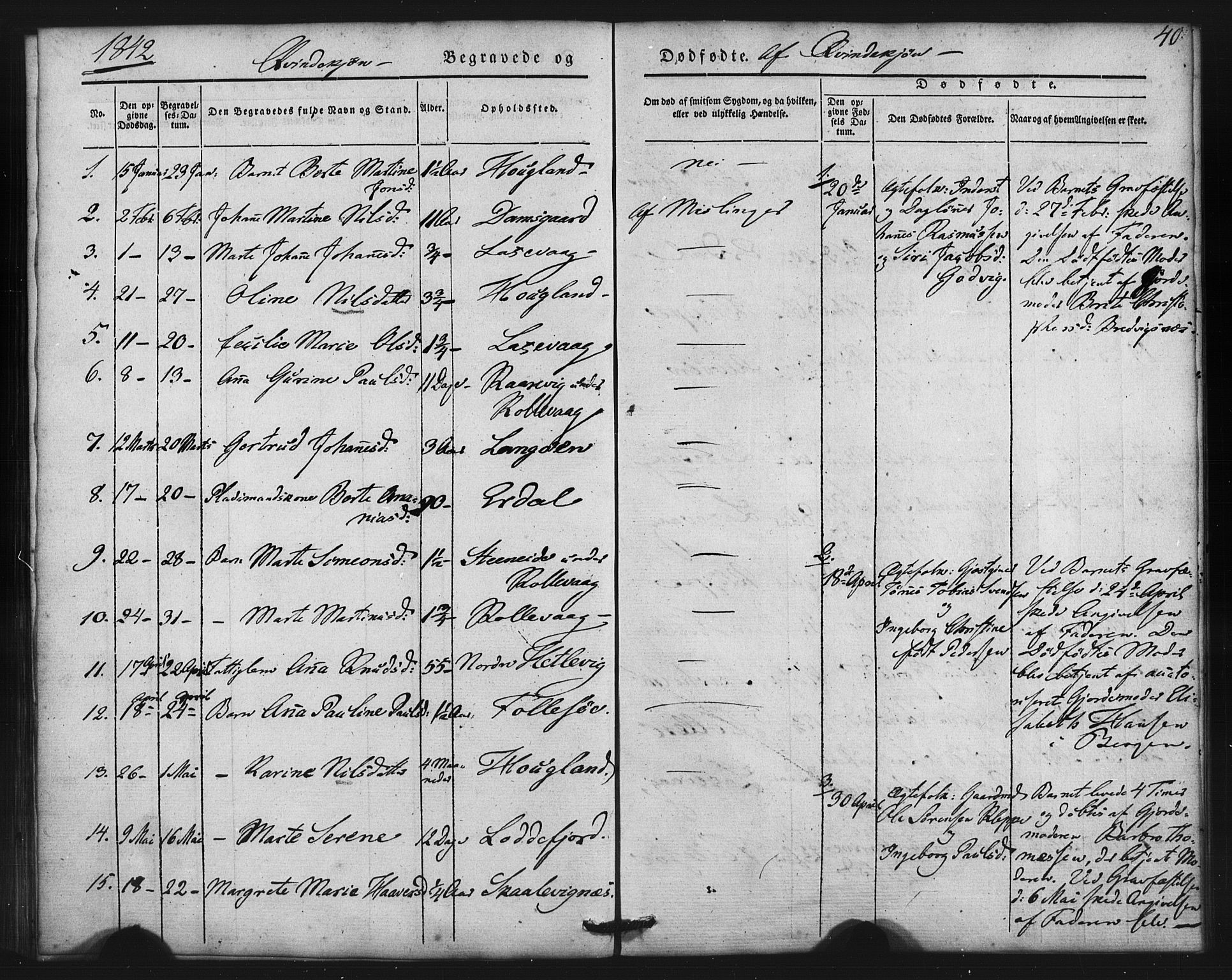 Askøy Sokneprestembete, SAB/A-74101/H/Ha/Haa/Haaa/L0007: Parish register (official) no. A 7, 1842-1852, p. 40