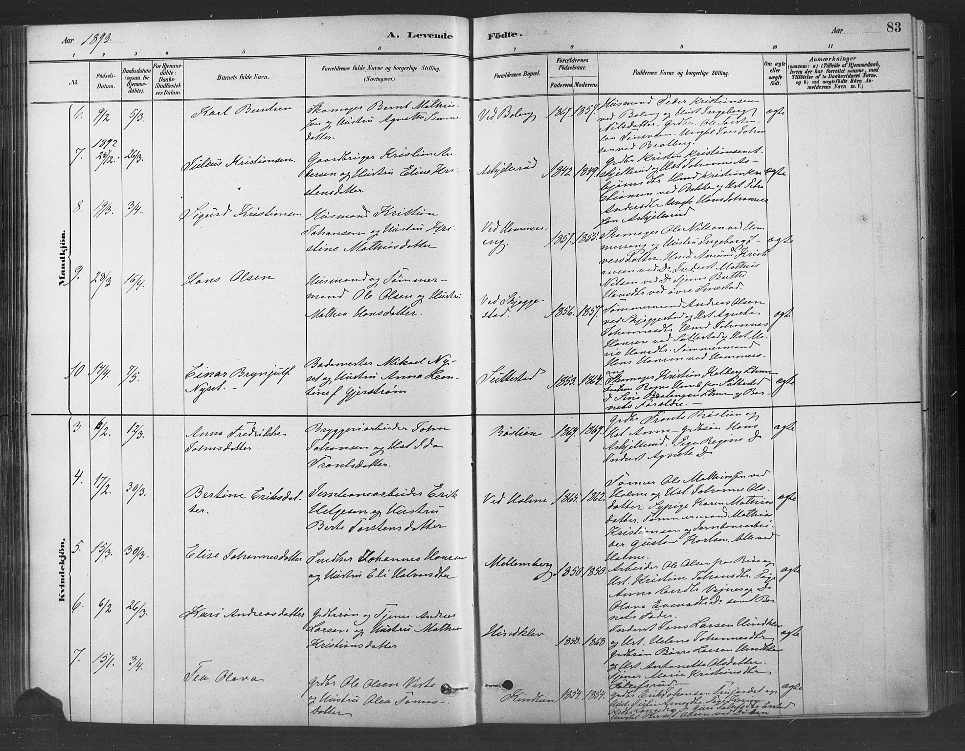 Fåberg prestekontor, SAH/PREST-086/H/Ha/Haa/L0009: Parish register (official) no. 9, 1879-1898, p. 83