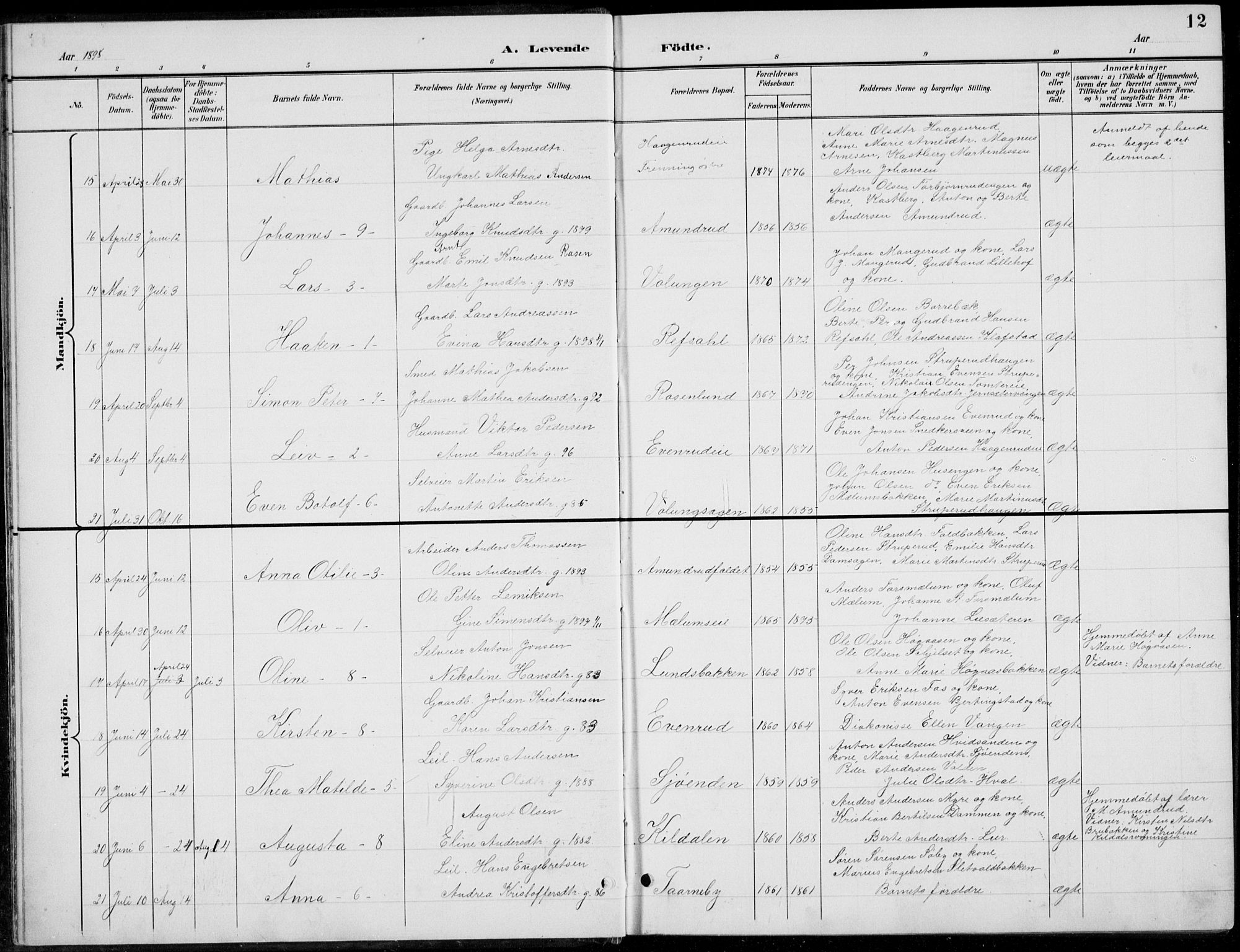 Romedal prestekontor, AV/SAH-PREST-004/L/L0013: Parish register (copy) no. 13, 1896-1937, p. 12