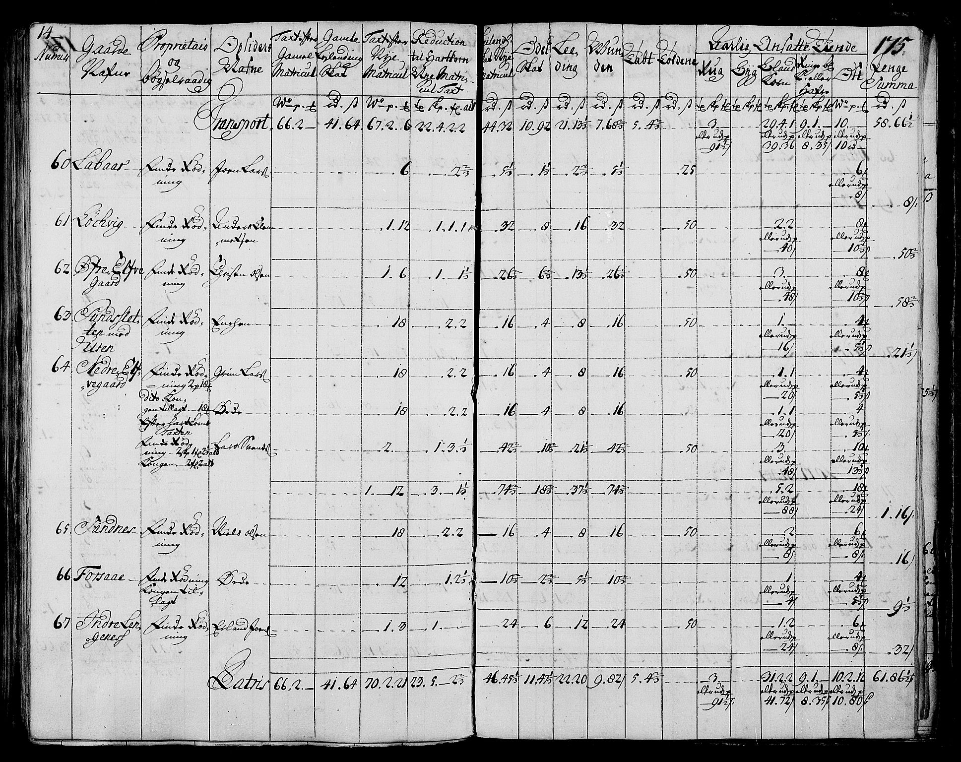 Rentekammeret inntil 1814, Realistisk ordnet avdeling, AV/RA-EA-4070/N/Nb/Nbf/L0173: Salten matrikkelprotokoll, 1723, p. 179