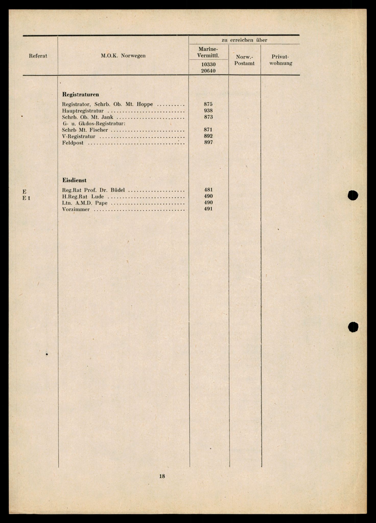 Forsvarets Overkommando. 2 kontor. Arkiv 11.4. Spredte tyske arkivsaker, AV/RA-RAFA-7031/D/Dar/Darb/L0014: Reichskommissariat., 1942-1944, p. 620