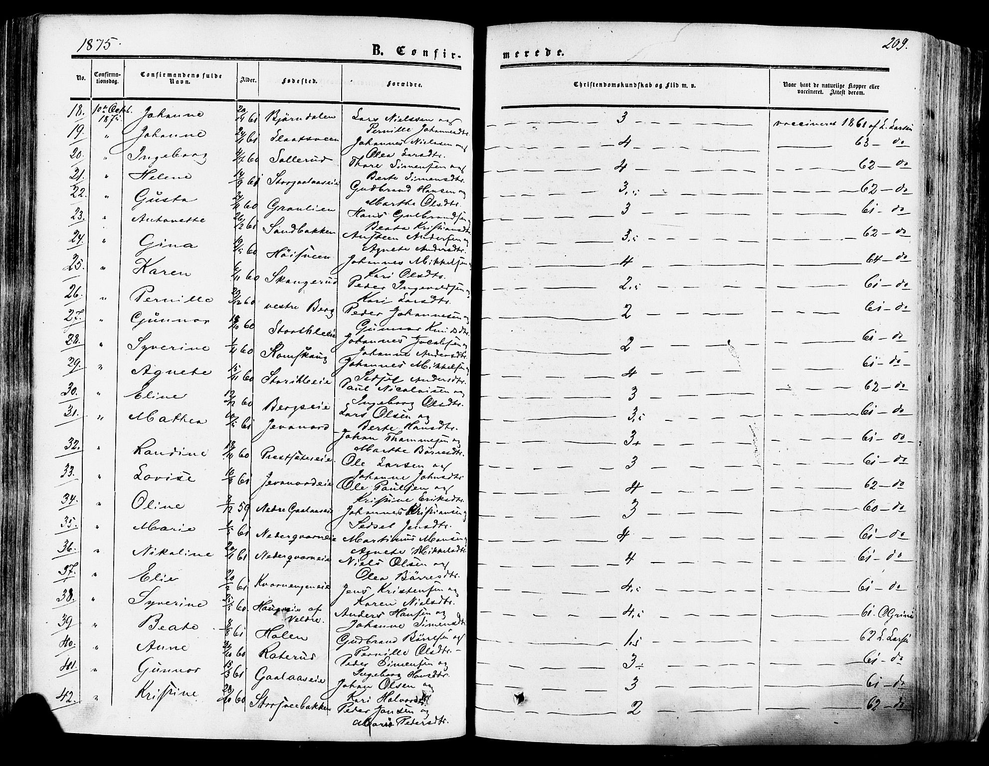 Vang prestekontor, Hedmark, SAH/PREST-008/H/Ha/Haa/L0013: Parish register (official) no. 13, 1855-1879, p. 209